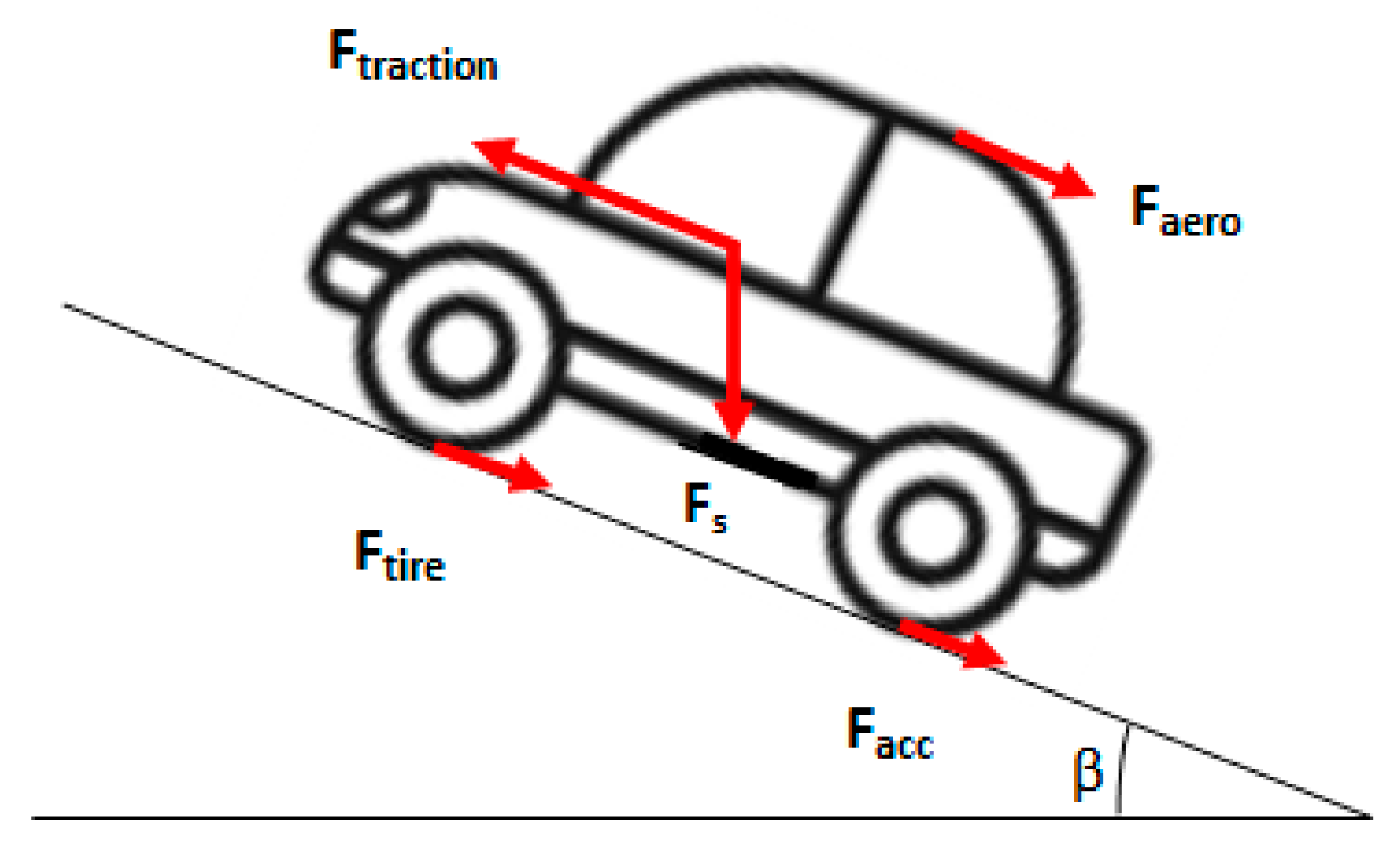 Electronics 11 01925 g002