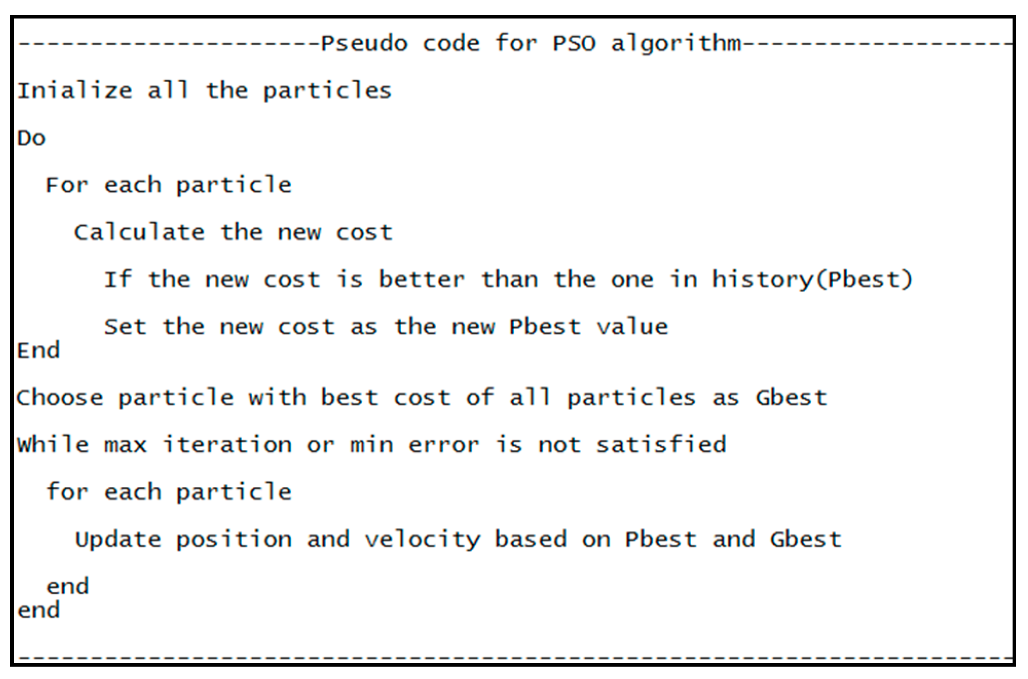 Electronics 11 01925 g007