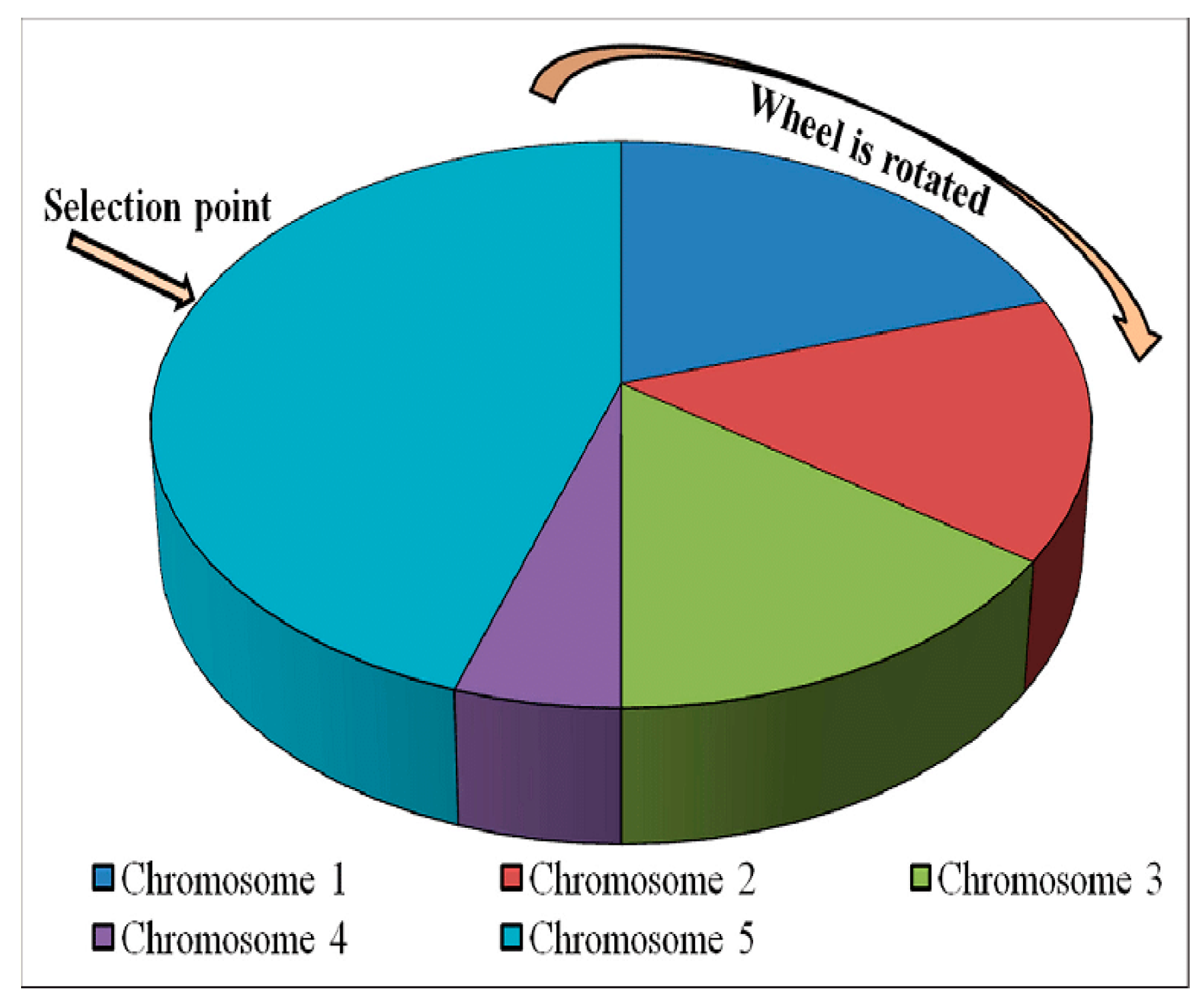 Electronics 11 01925 g010
