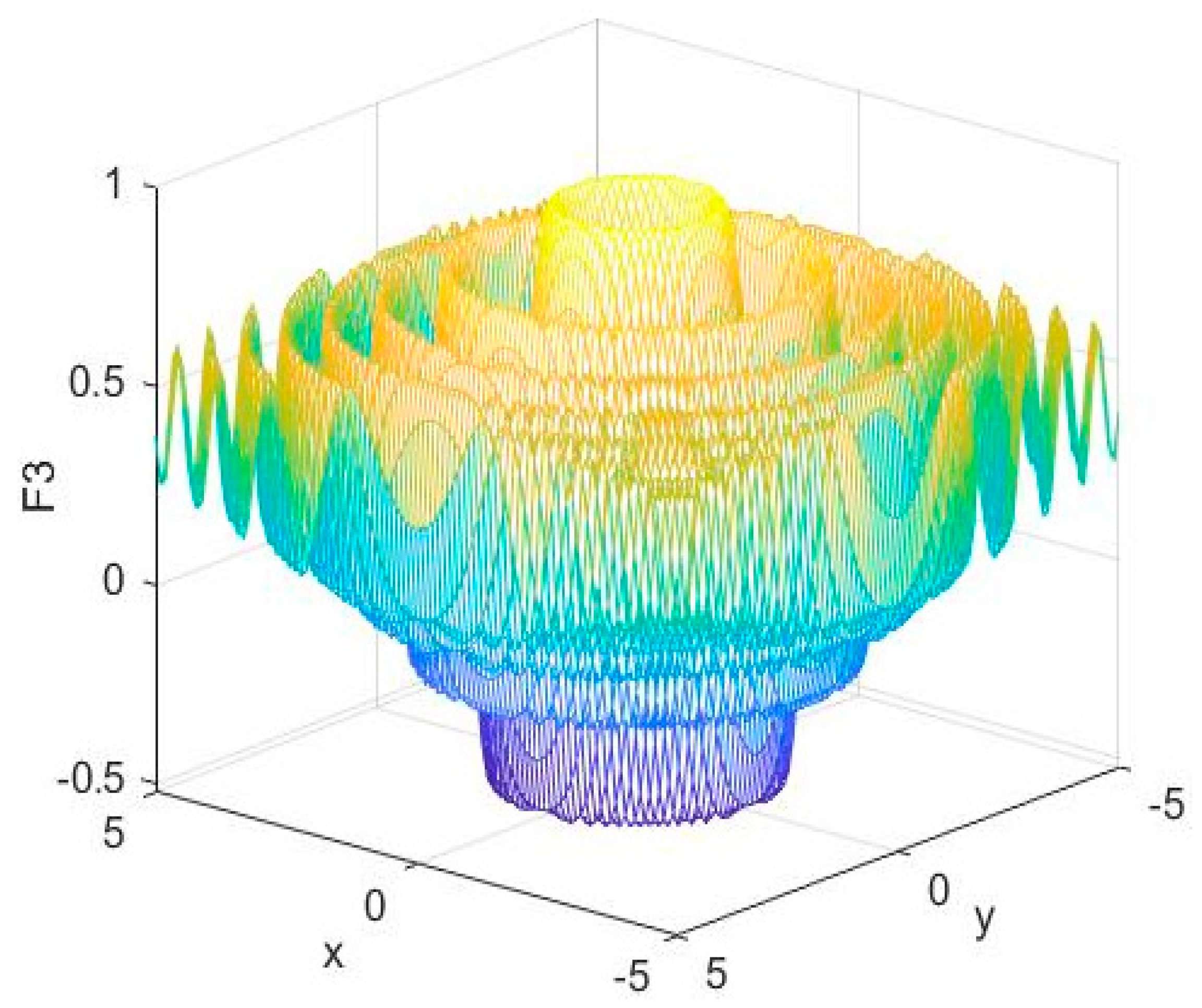 Electronics 11 01925 g013