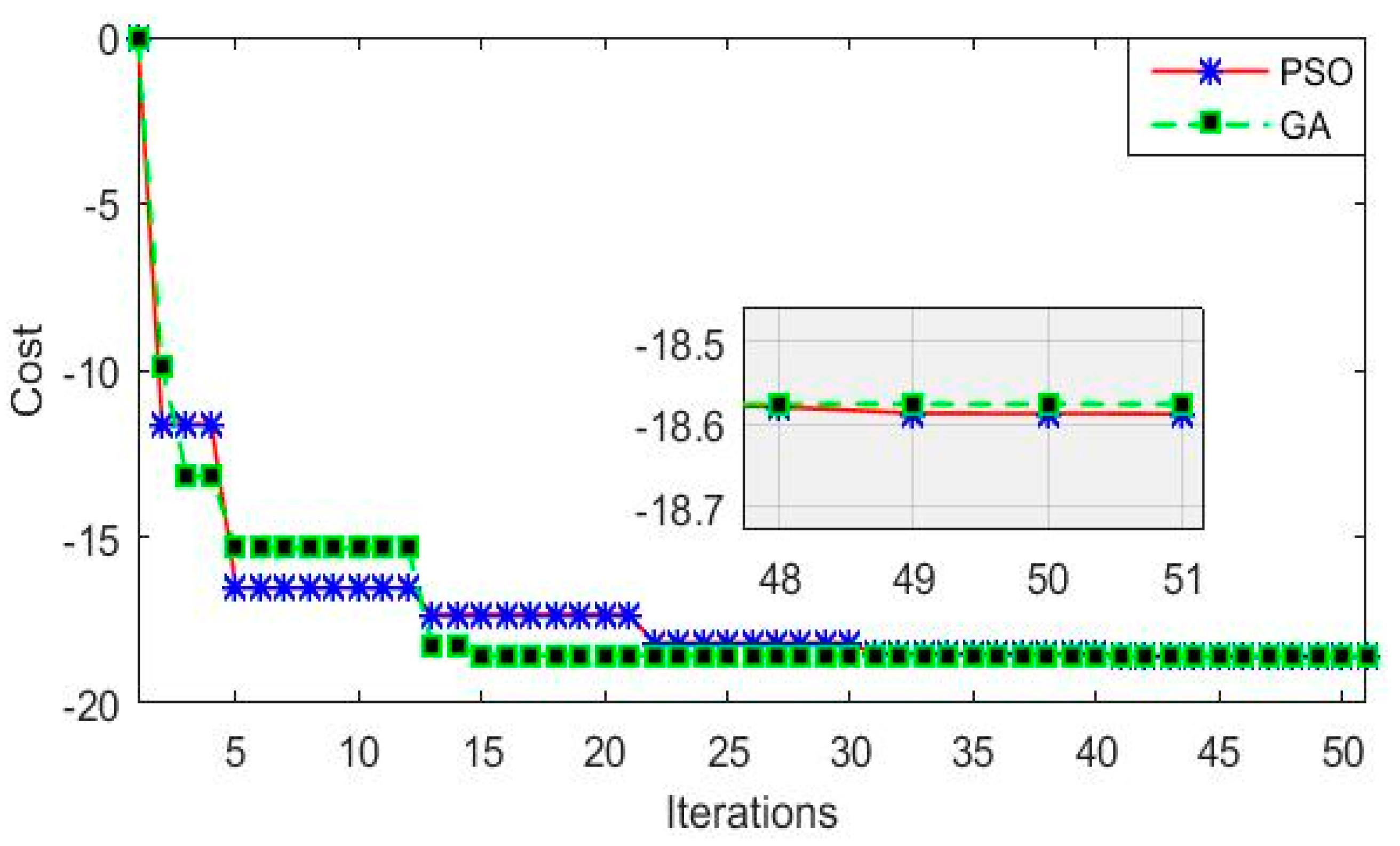 Electronics 11 01925 g014