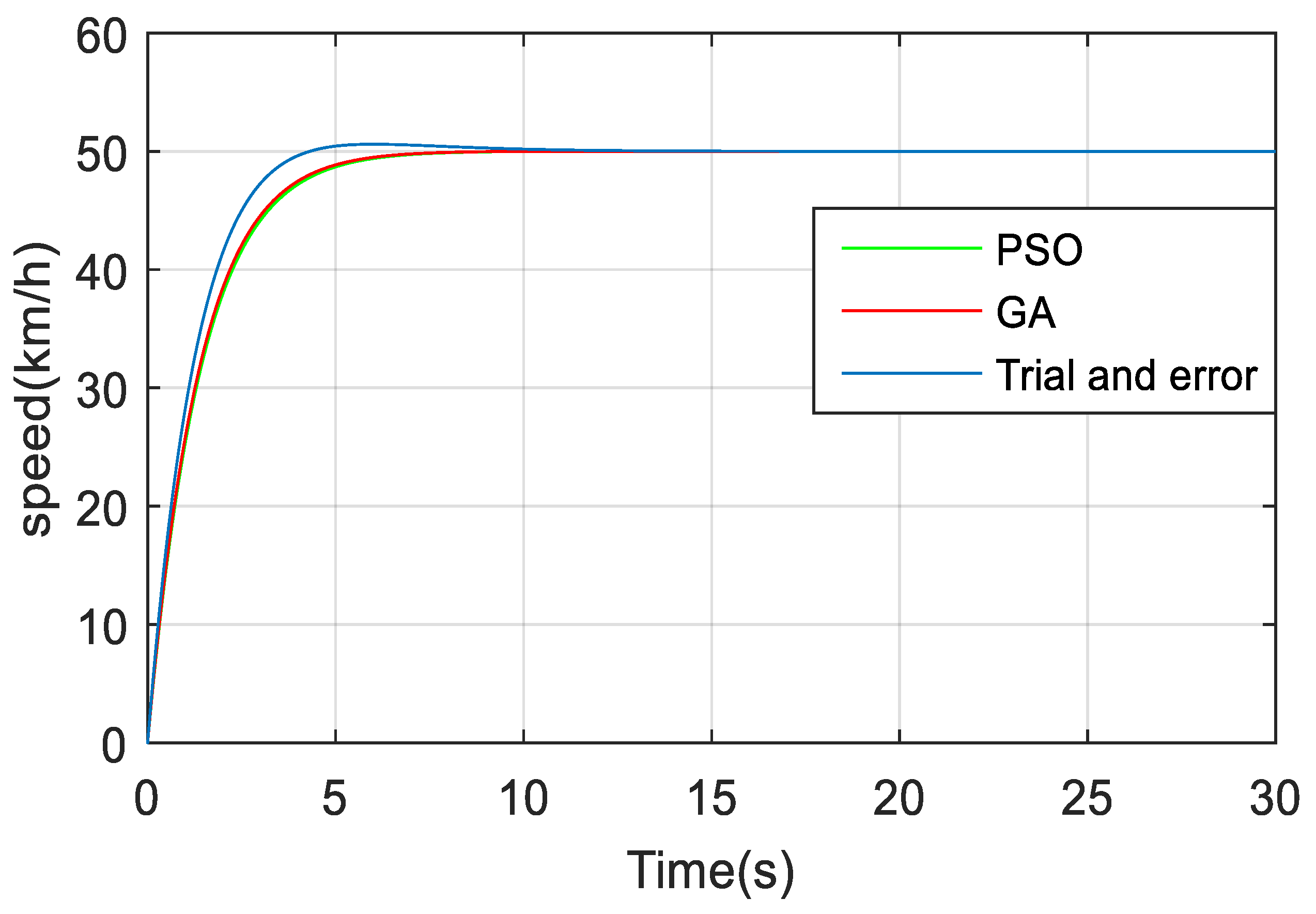 Electronics 11 01925 g016