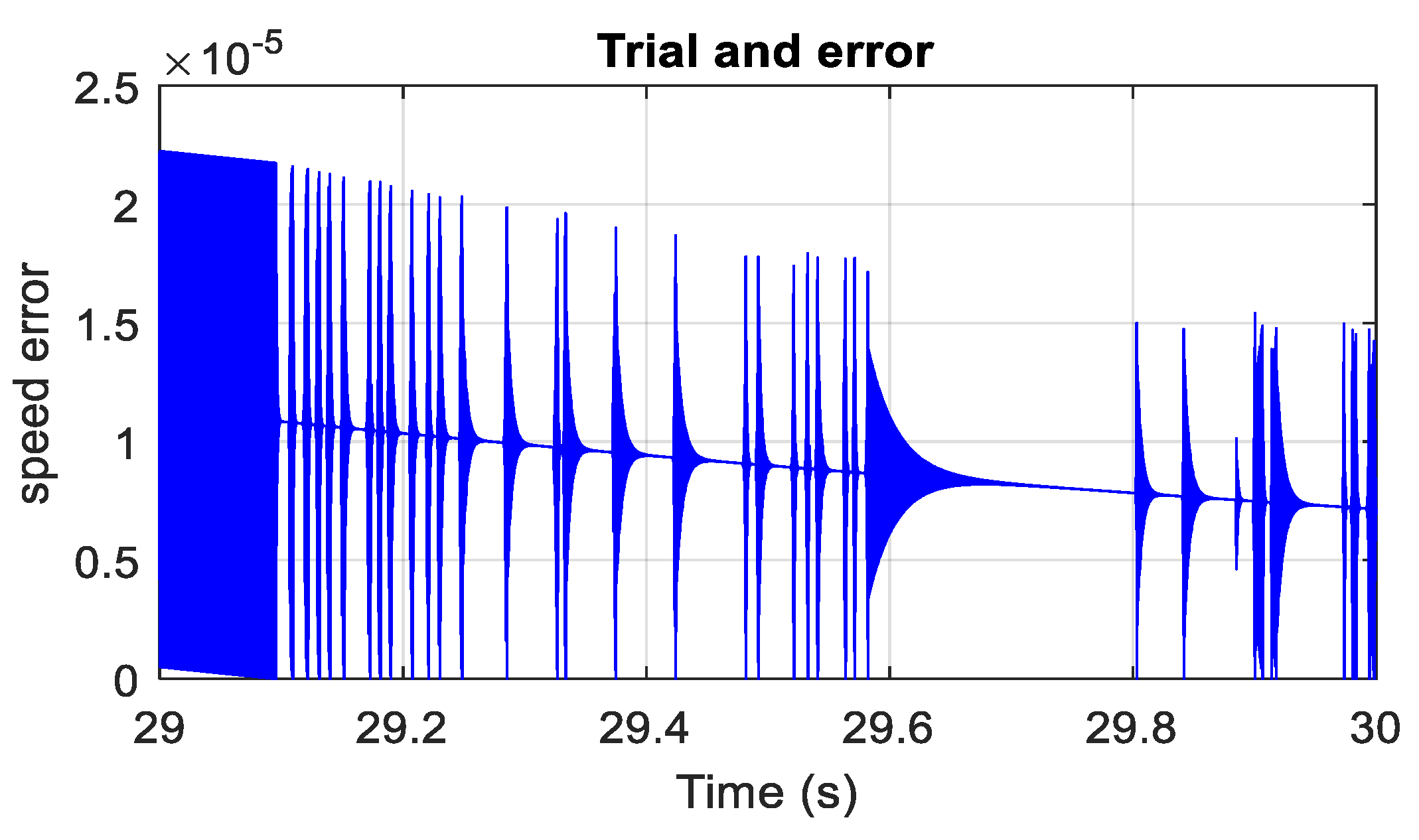 Electronics 11 01925 g017