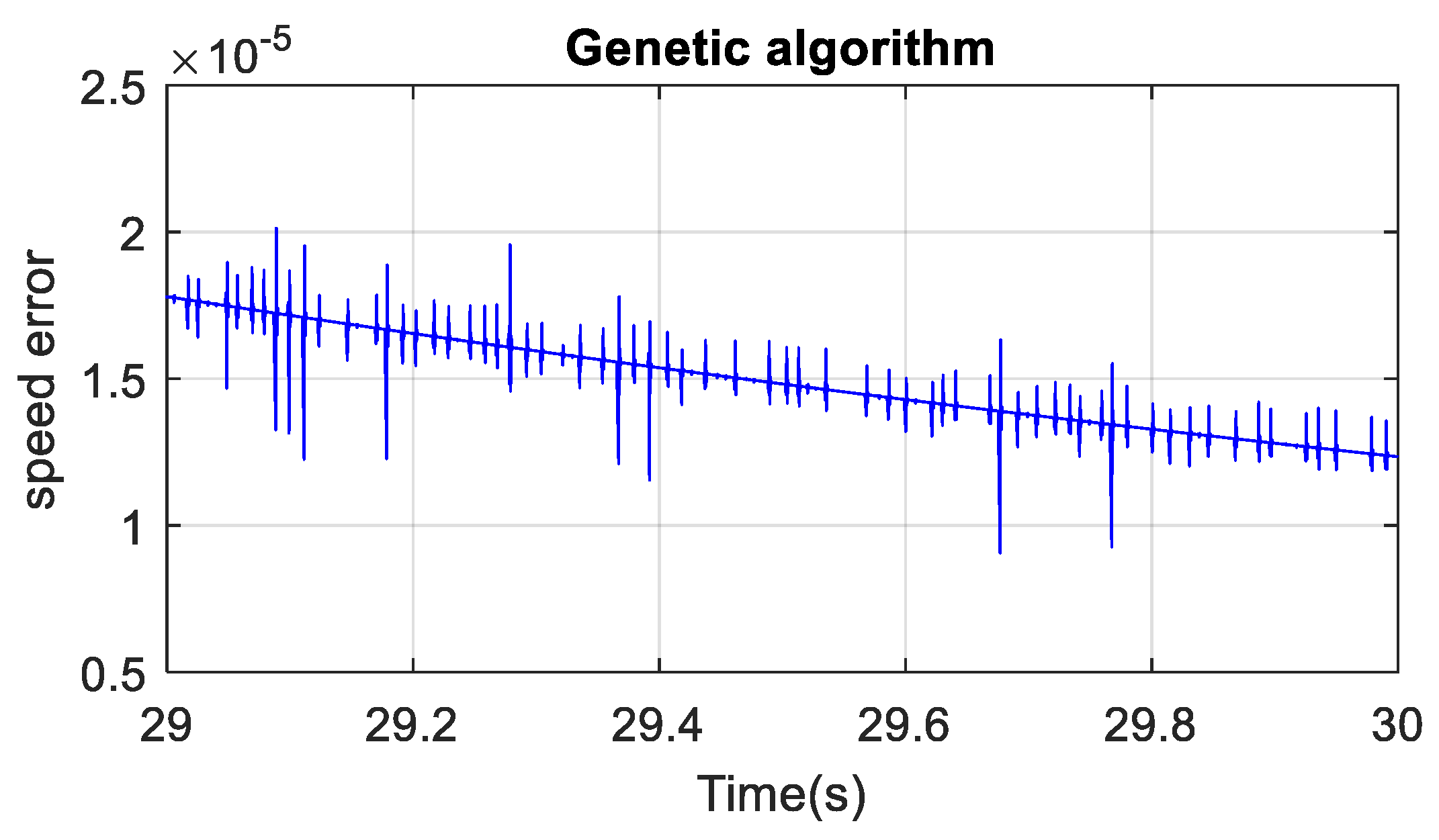 Electronics 11 01925 g018