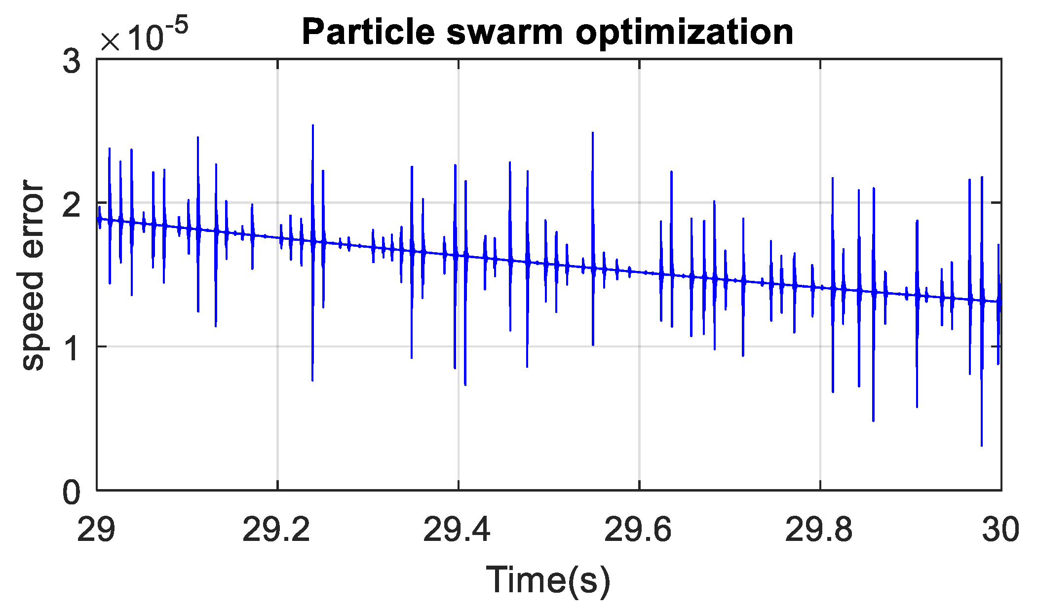 Electronics 11 01925 g019