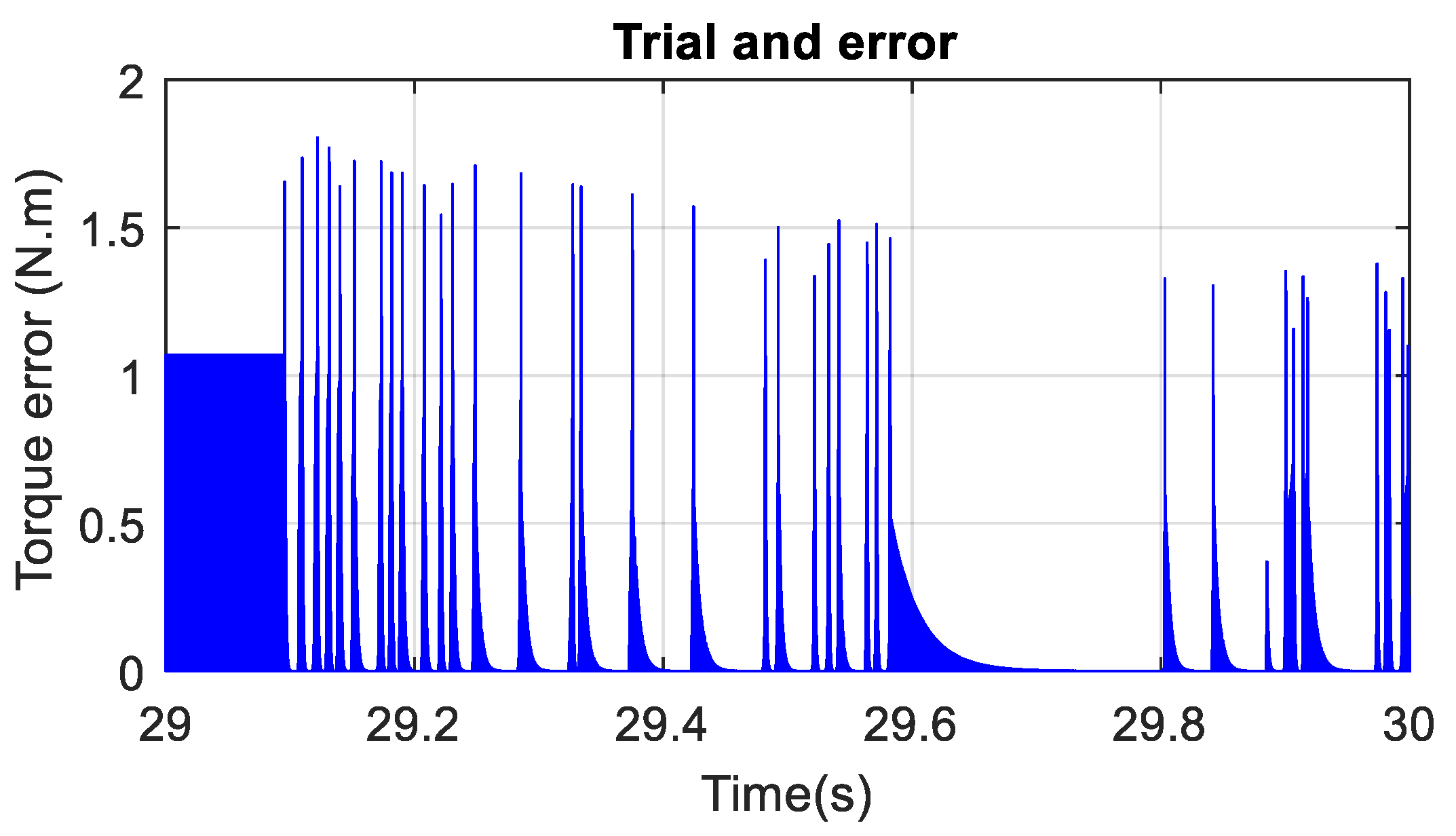 Electronics 11 01925 g020