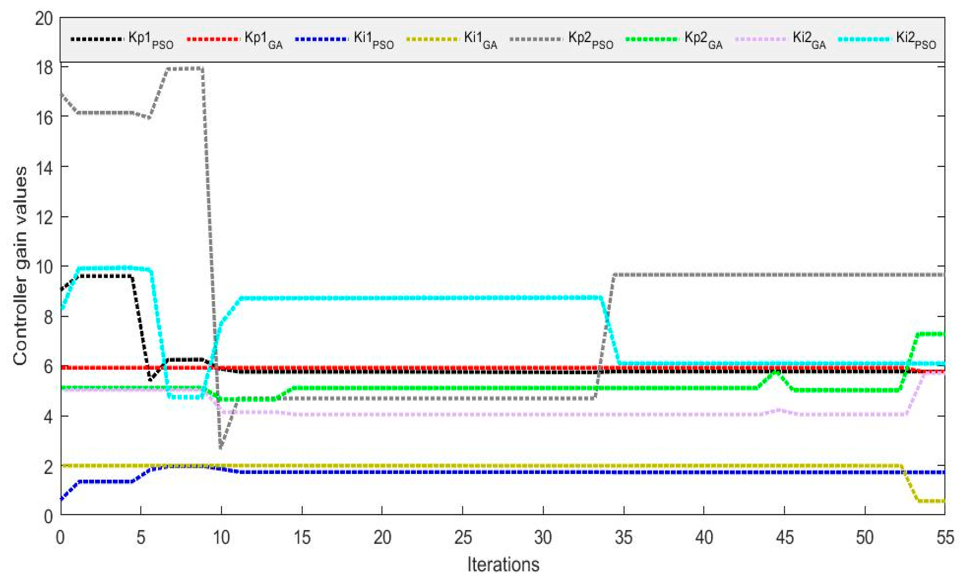Electronics 11 01925 g024