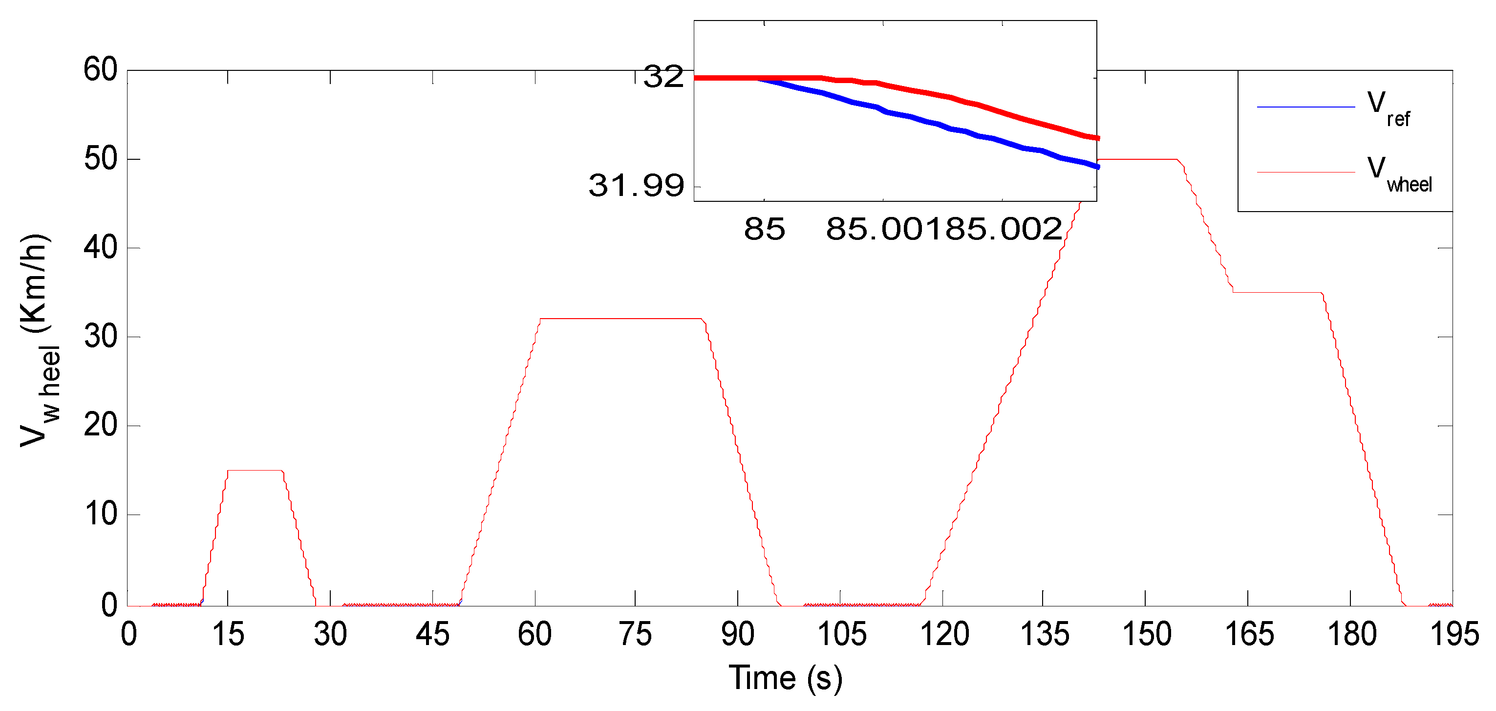 Electronics 11 01925 g025