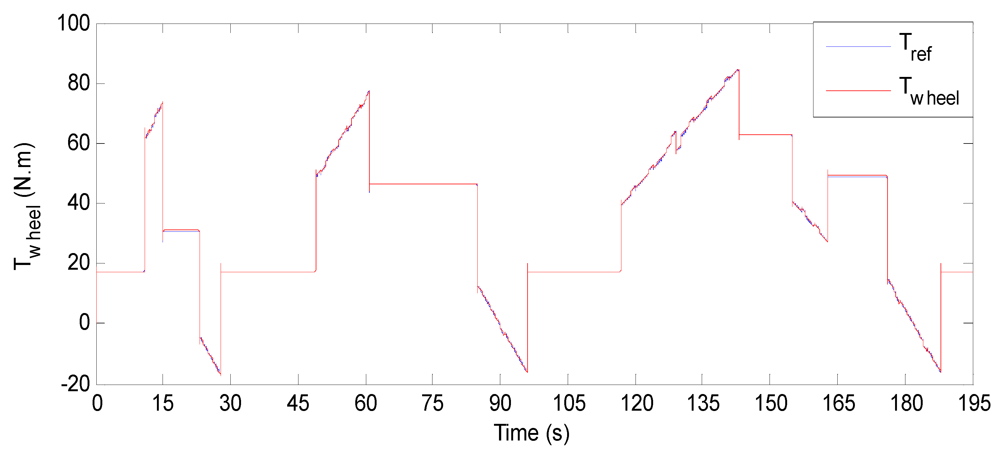Electronics 11 01925 g027
