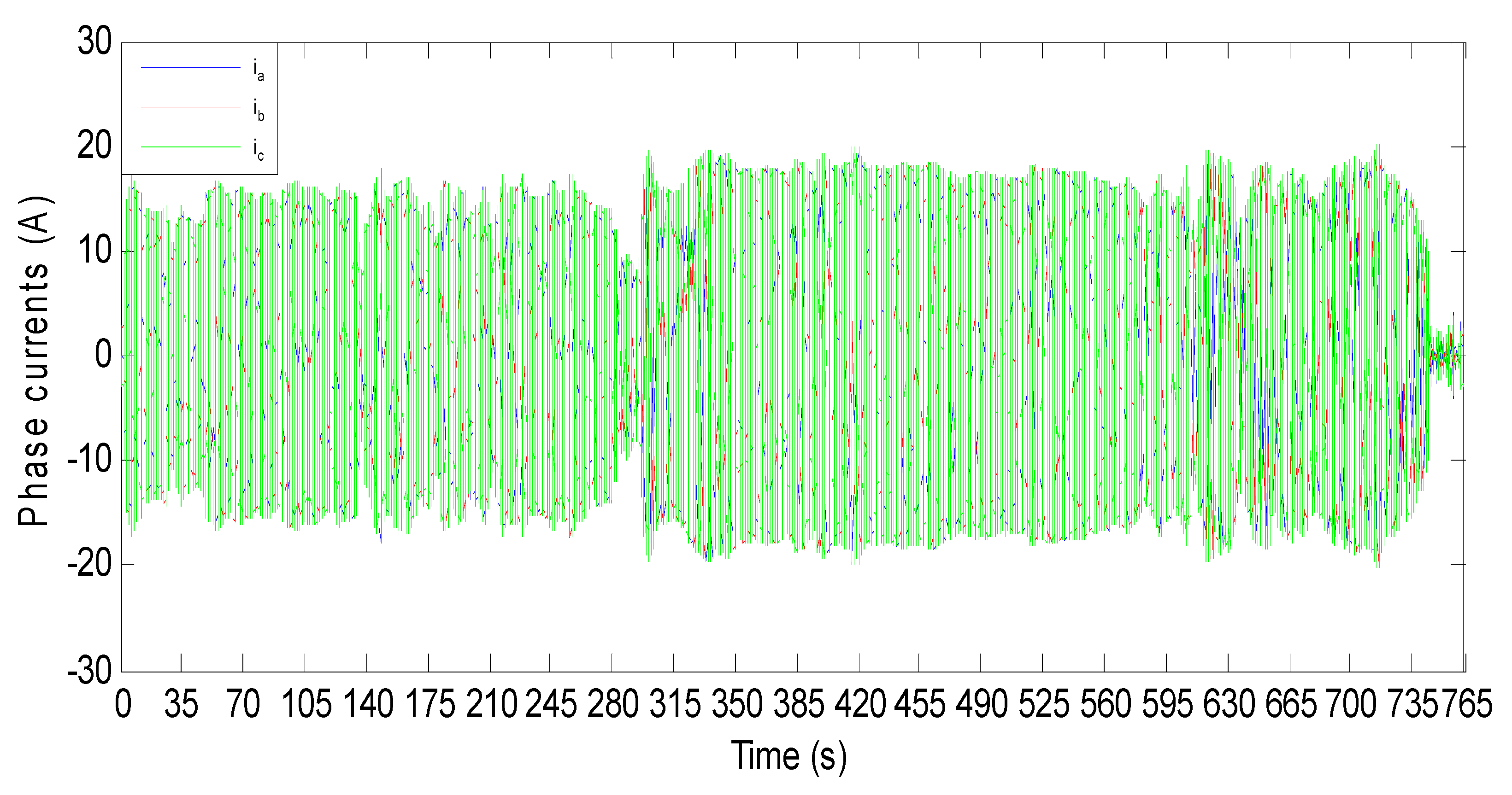 Electronics 11 01925 g034