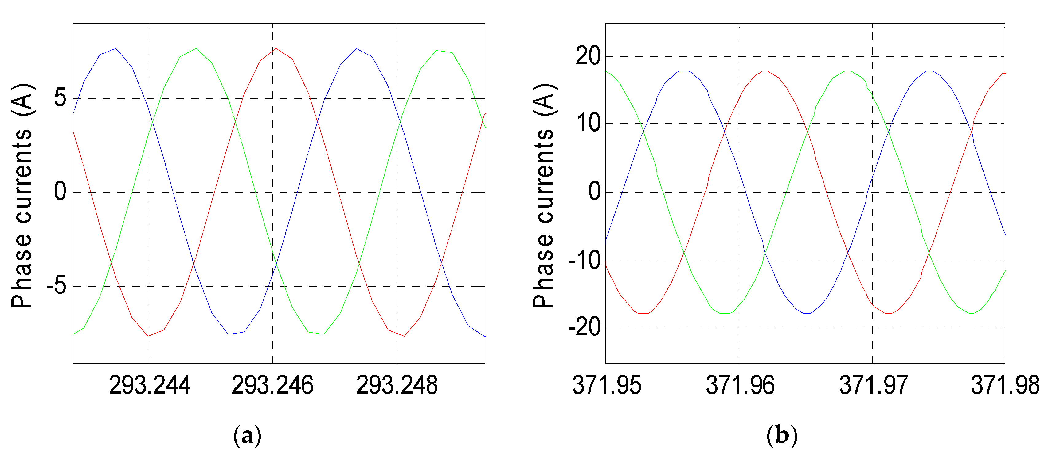 Electronics 11 01925 g035