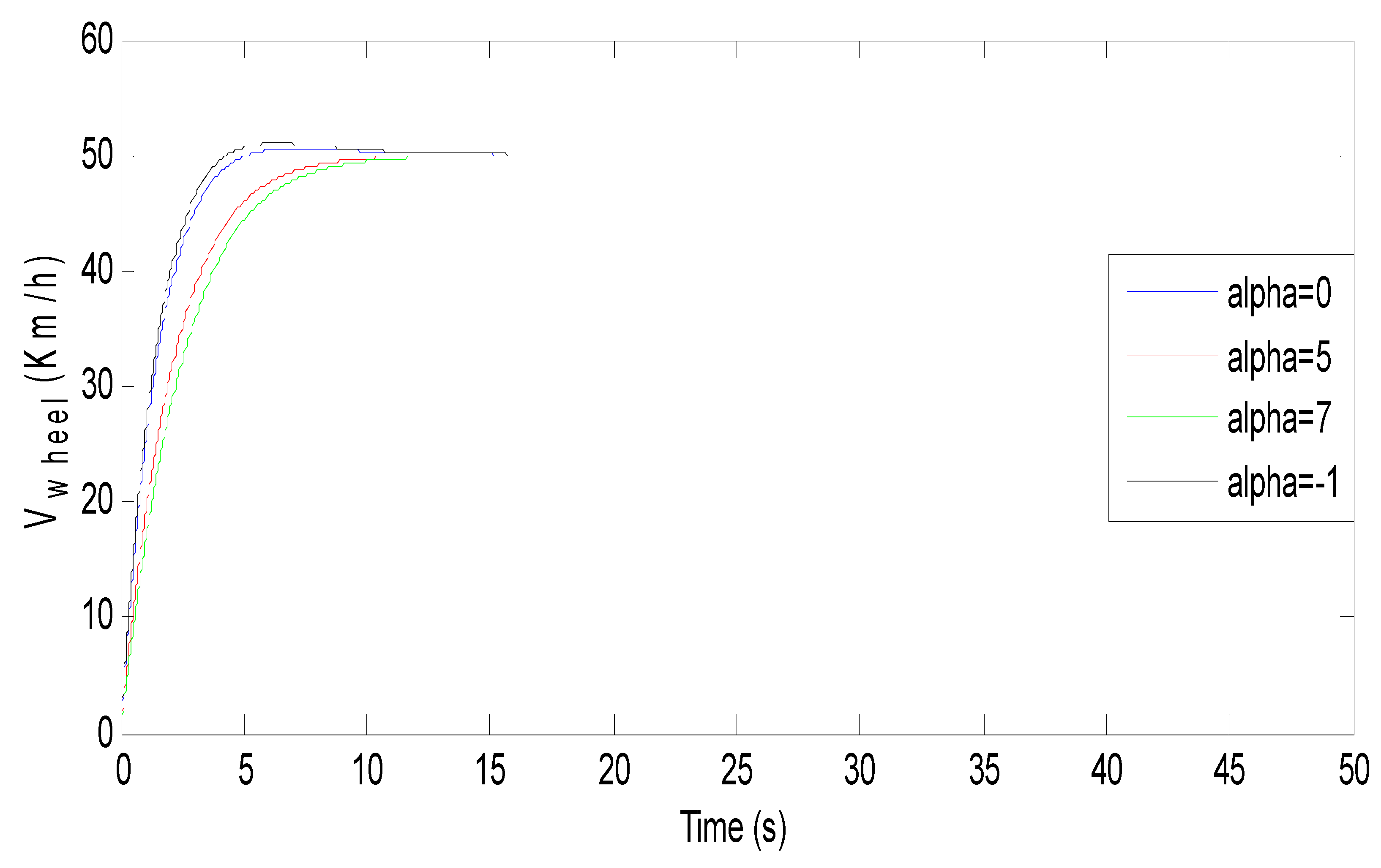 Electronics 11 01925 g037