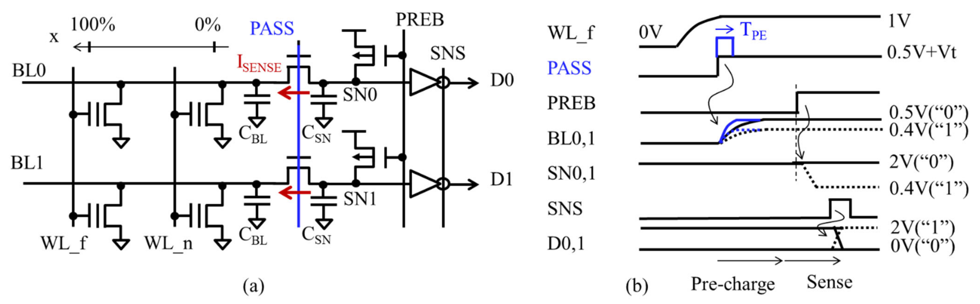 Electronics 11 01926 g001