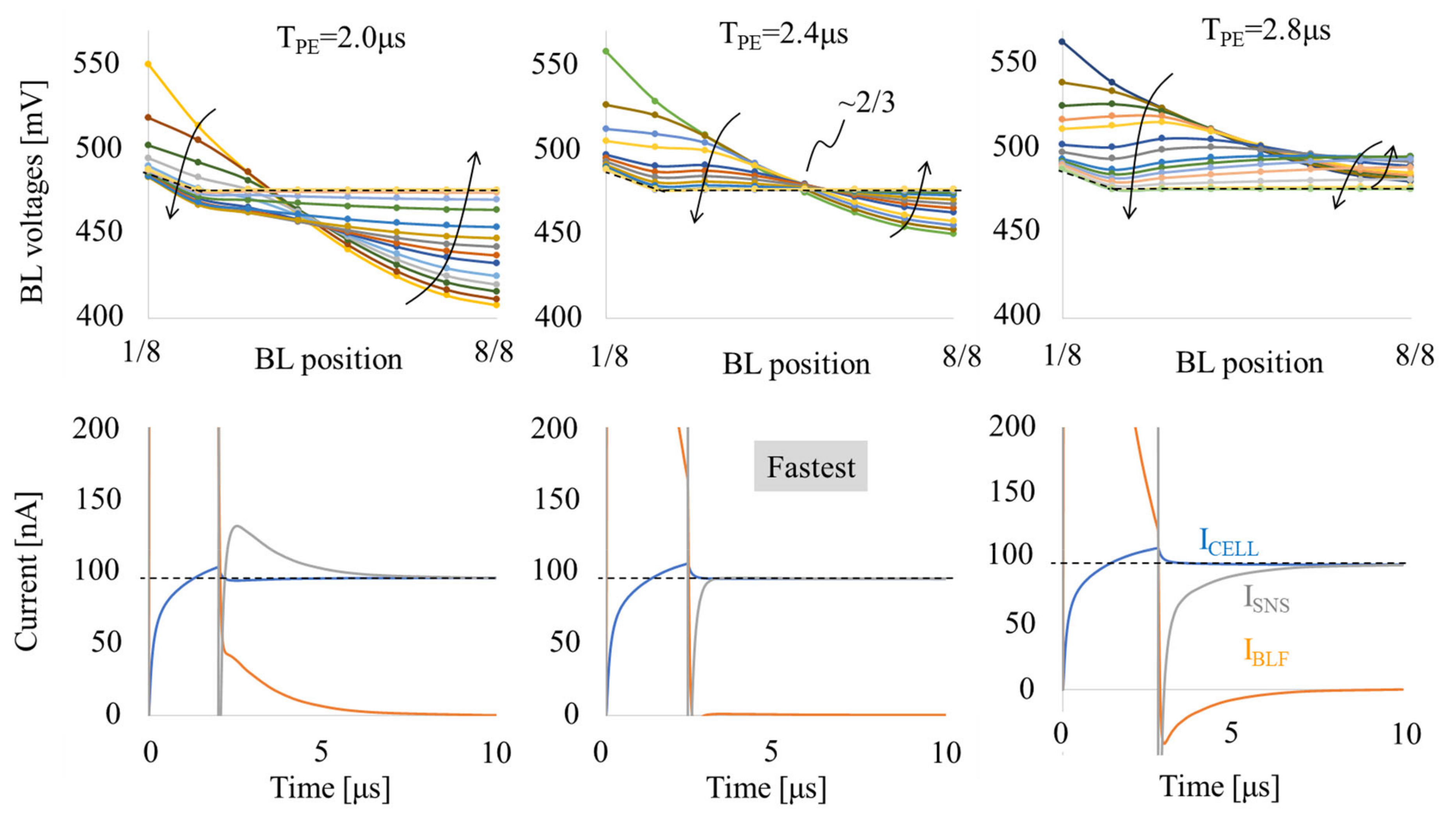 Electronics 11 01926 g006