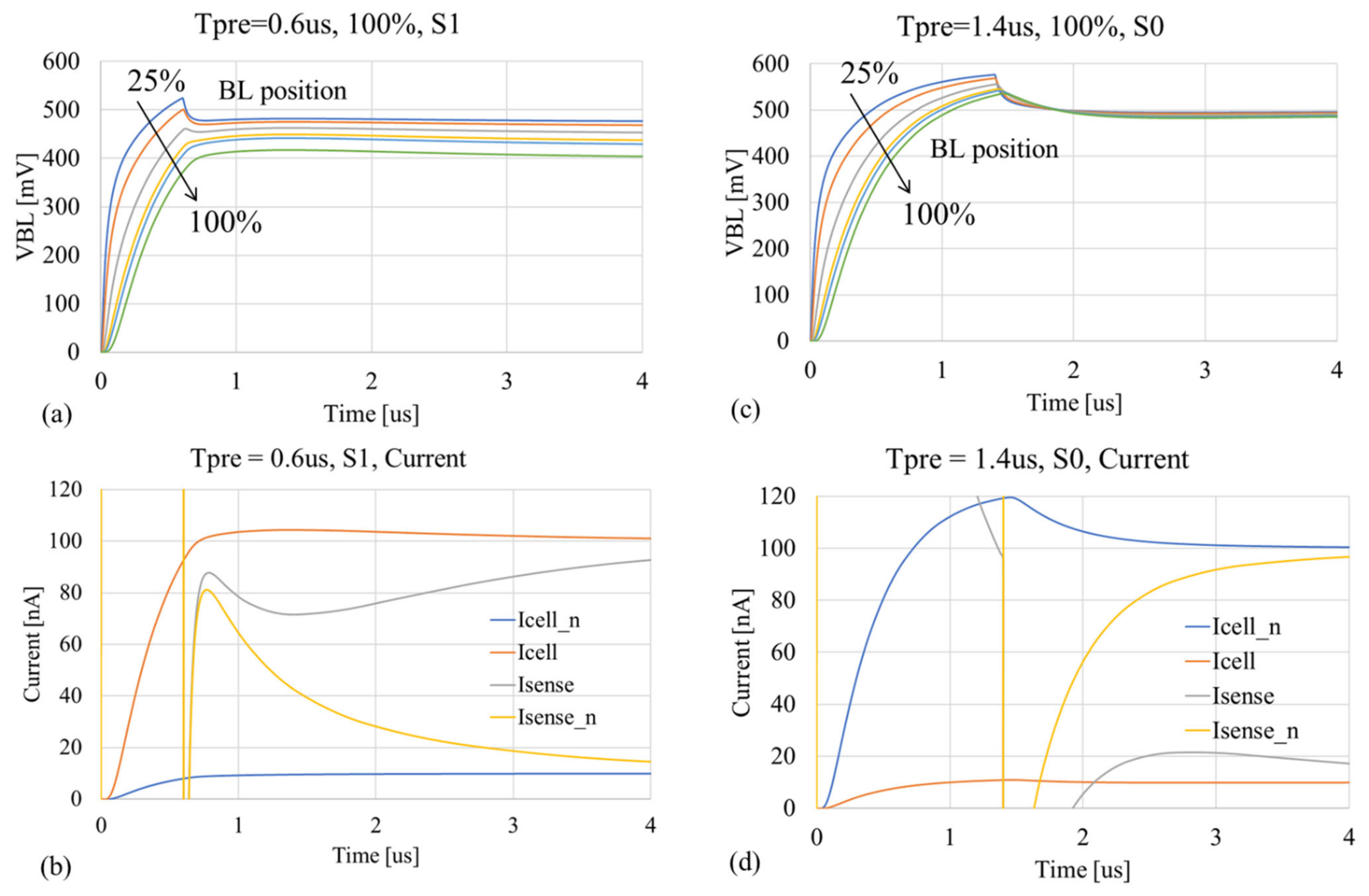 Electronics 11 01926 g011