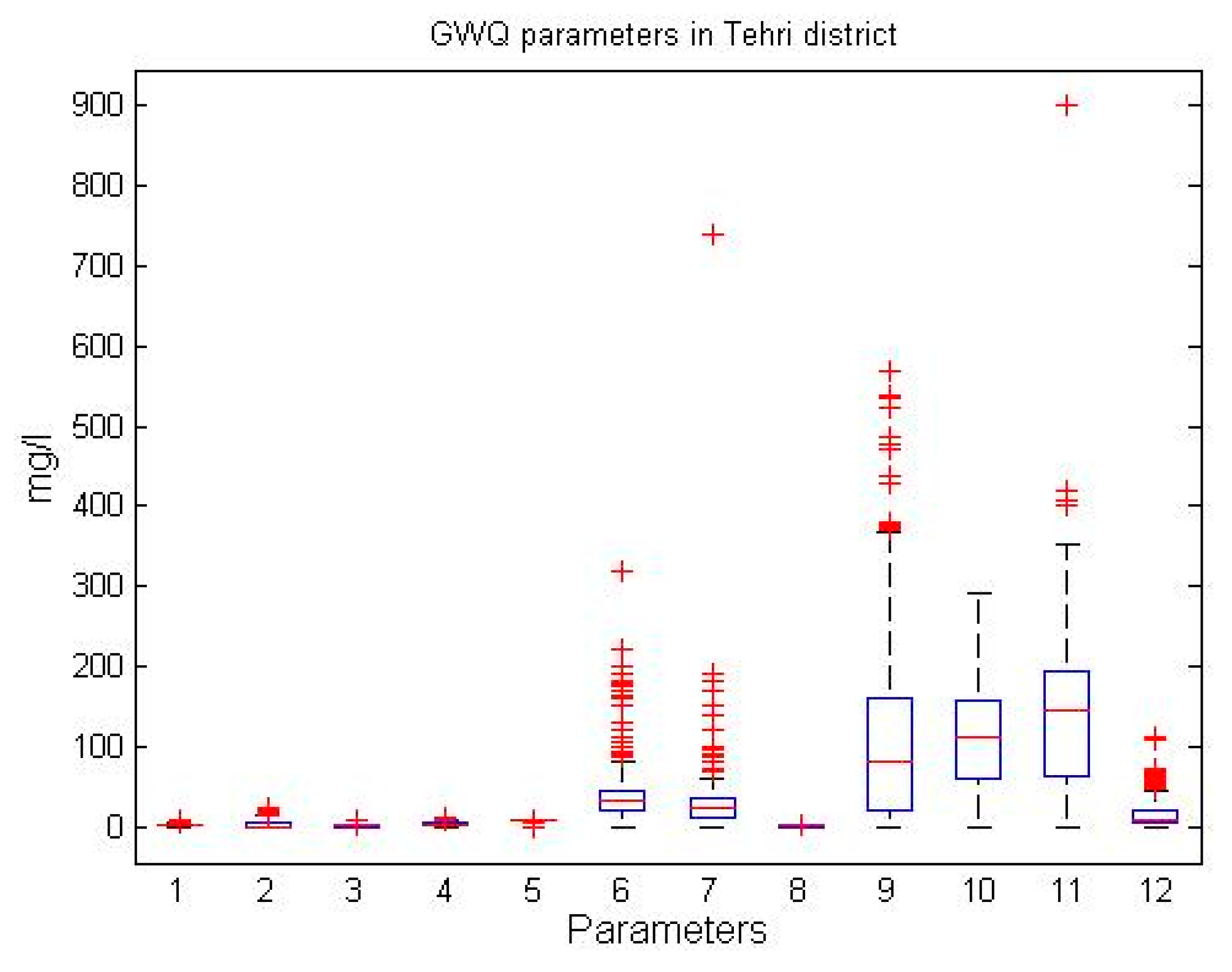 Electronics 11 01927 g003c