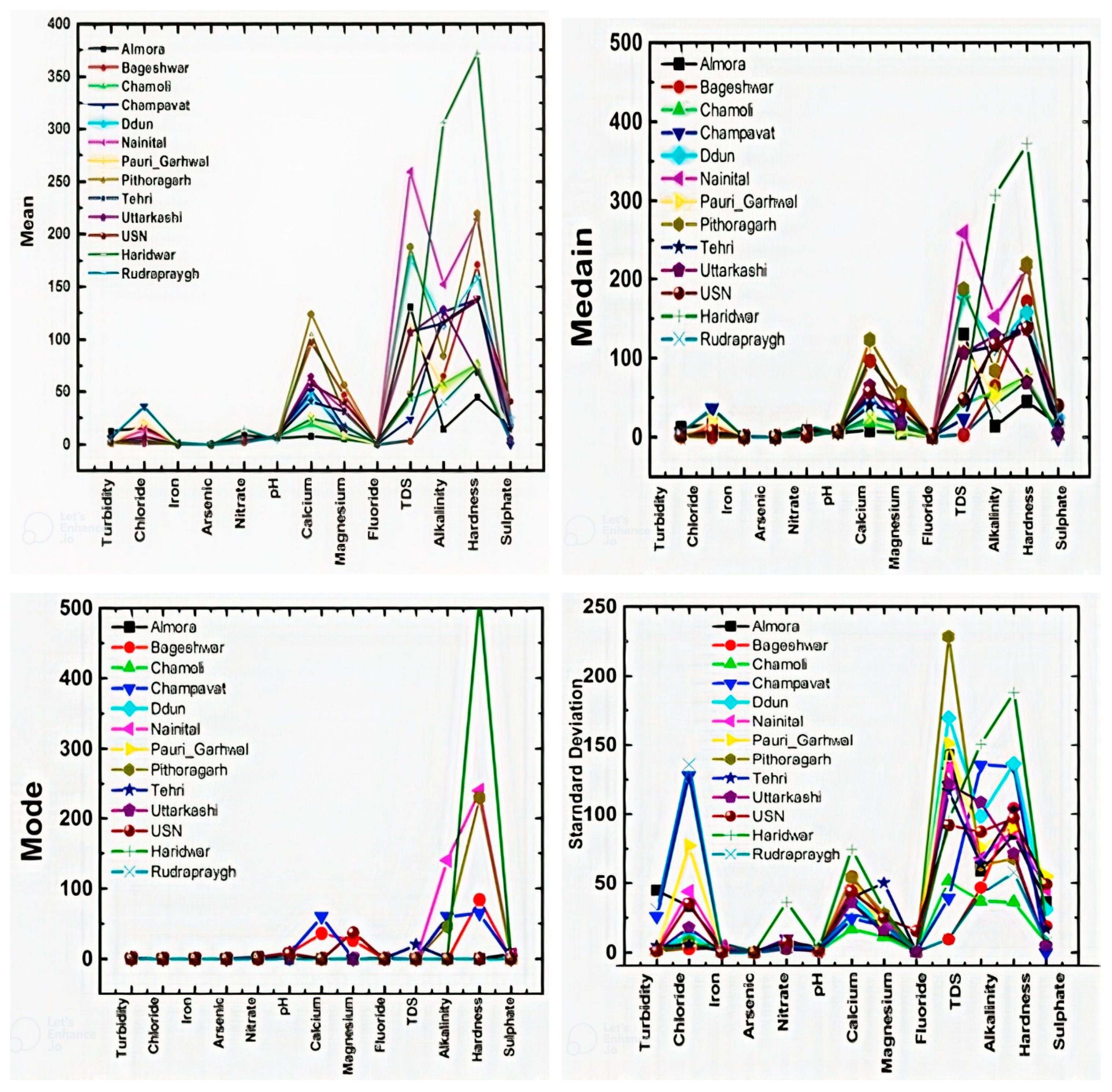 Electronics 11 01927 g004