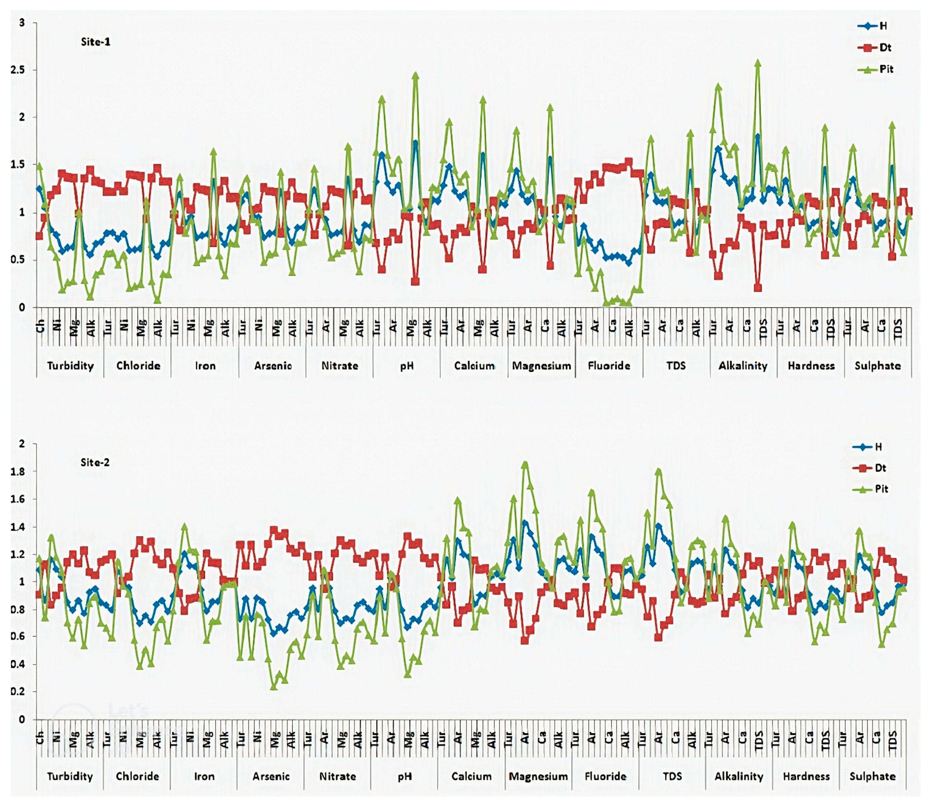 Electronics 11 01927 g006a