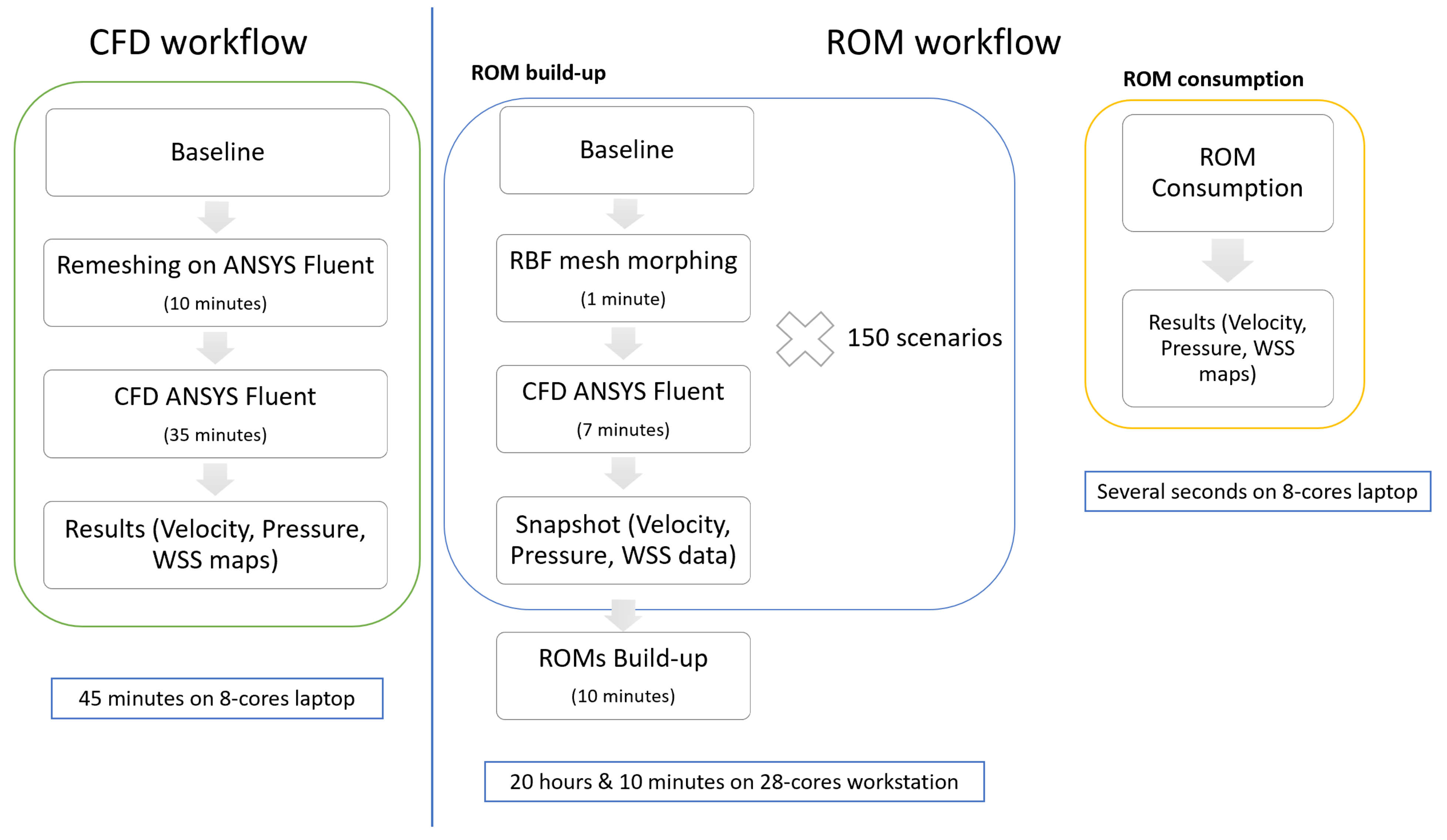Electronics 11 01930 g011