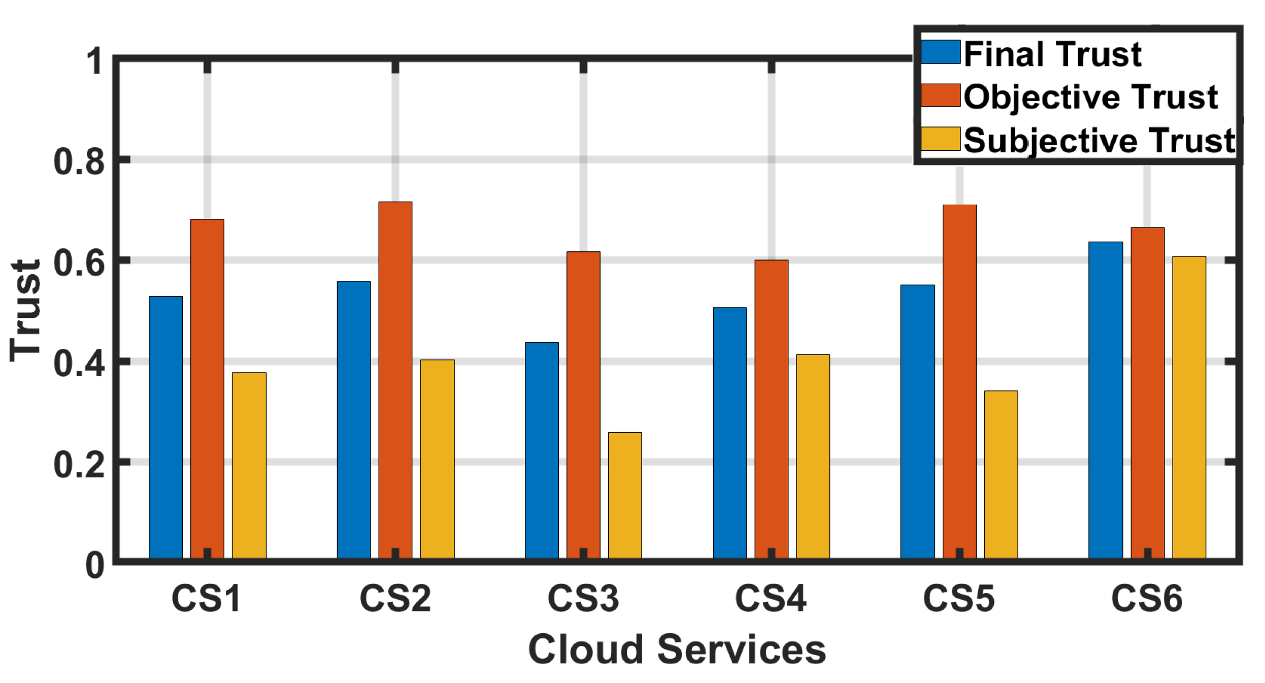 Electronics 11 01932 g002