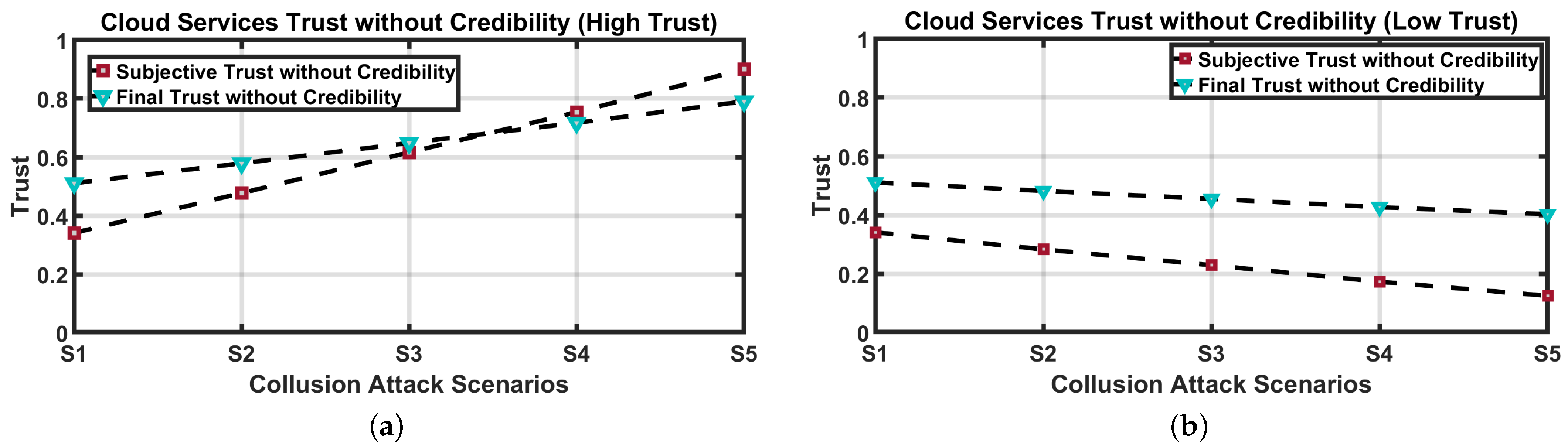 Electronics 11 01932 g003