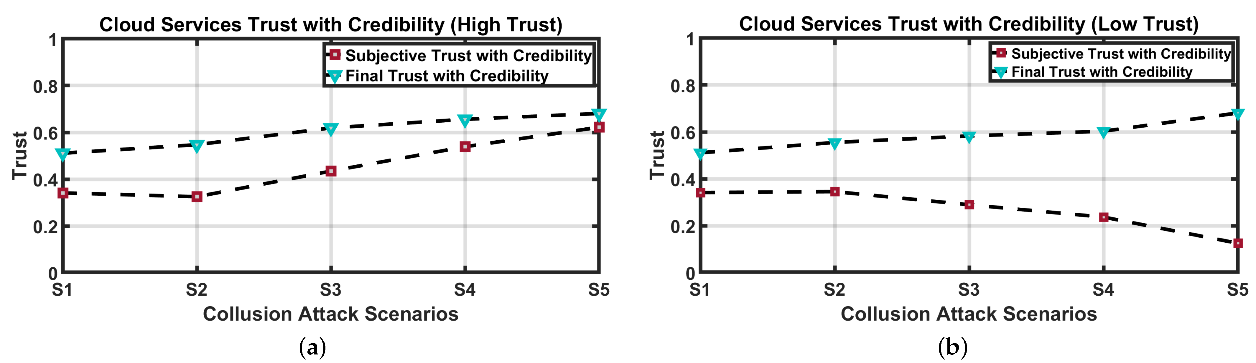 Electronics 11 01932 g004