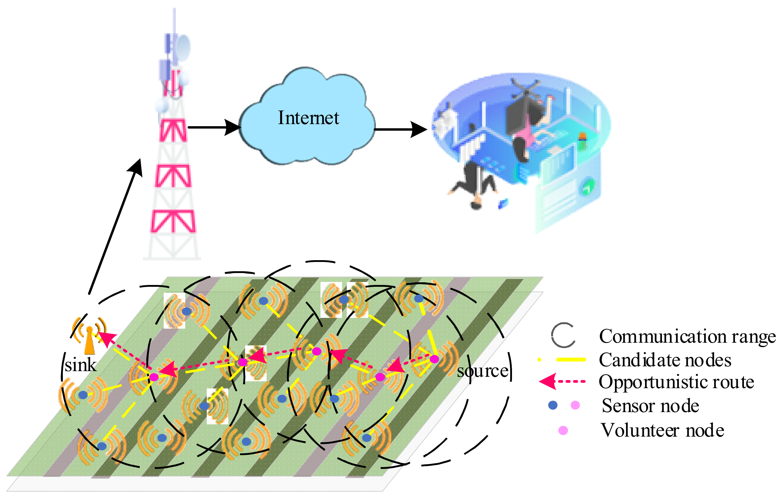Electronics 11 01936 g001