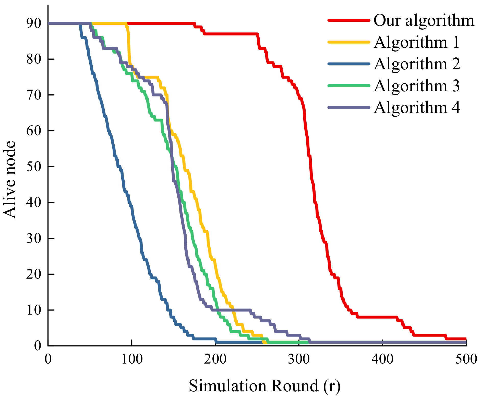 Electronics 11 01936 g002