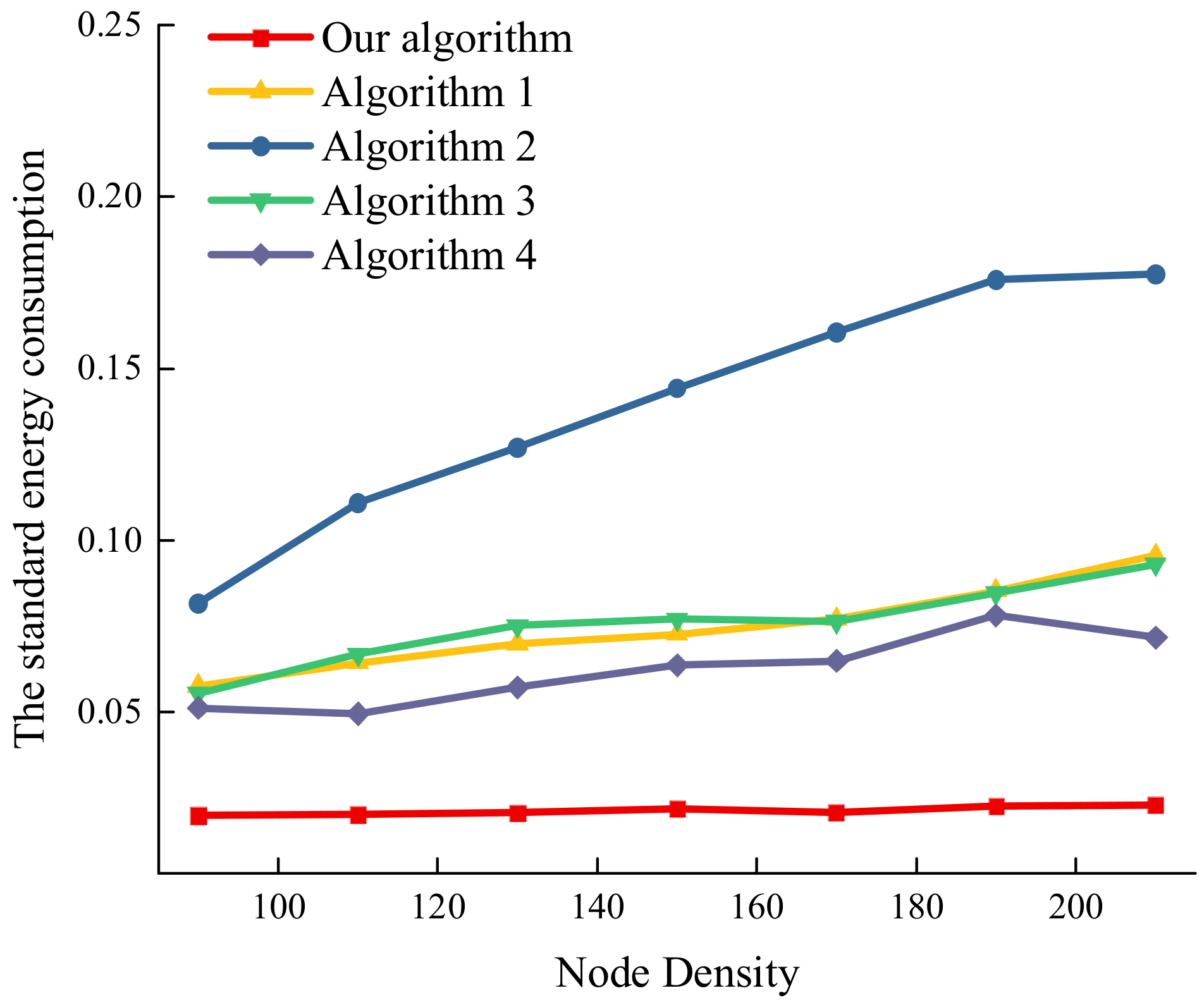 Electronics 11 01936 g003
