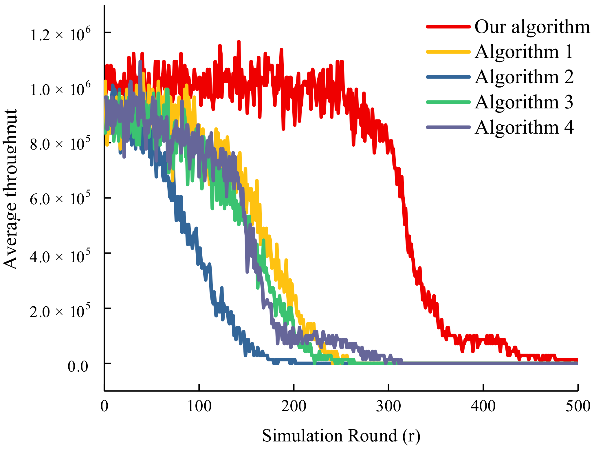 Electronics 11 01936 g004