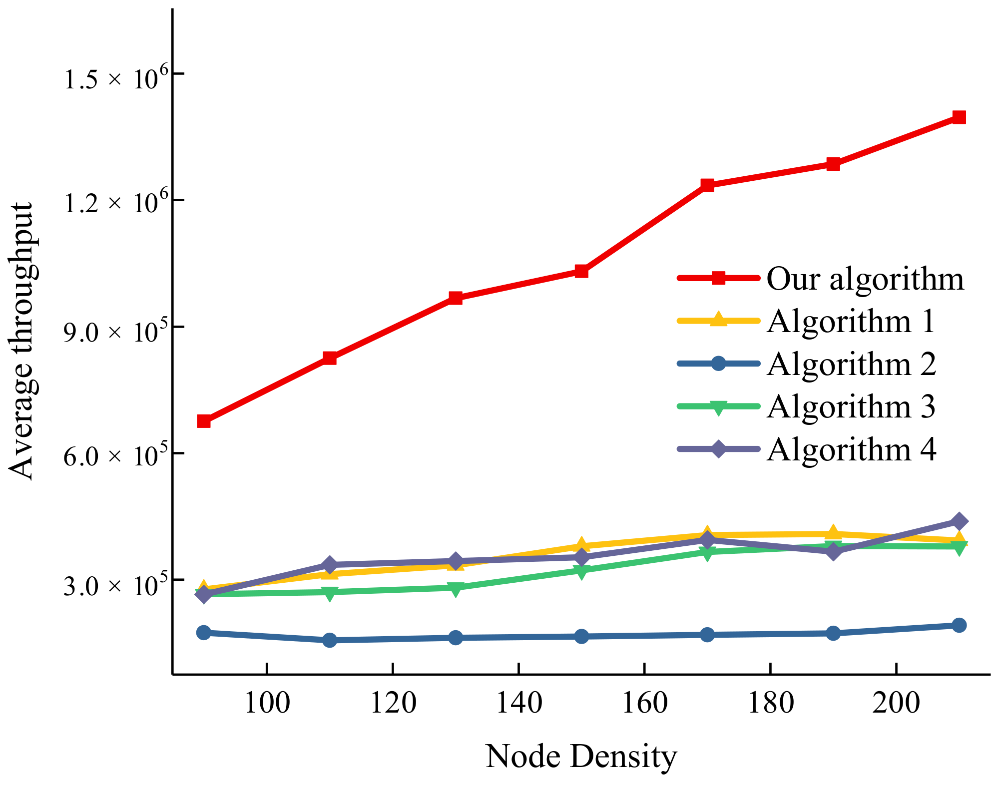 Electronics 11 01936 g005