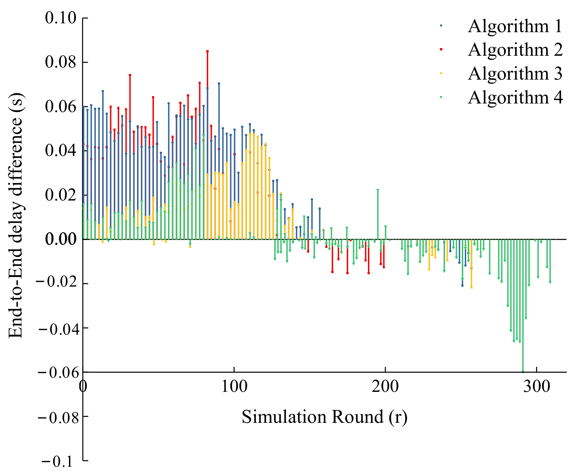 Electronics 11 01936 g006