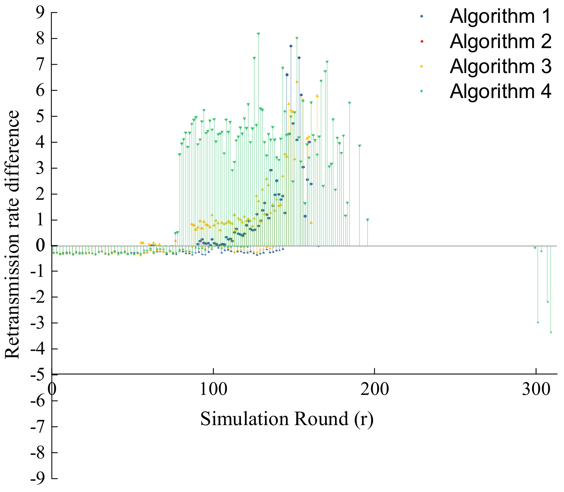 Electronics 11 01936 g009
