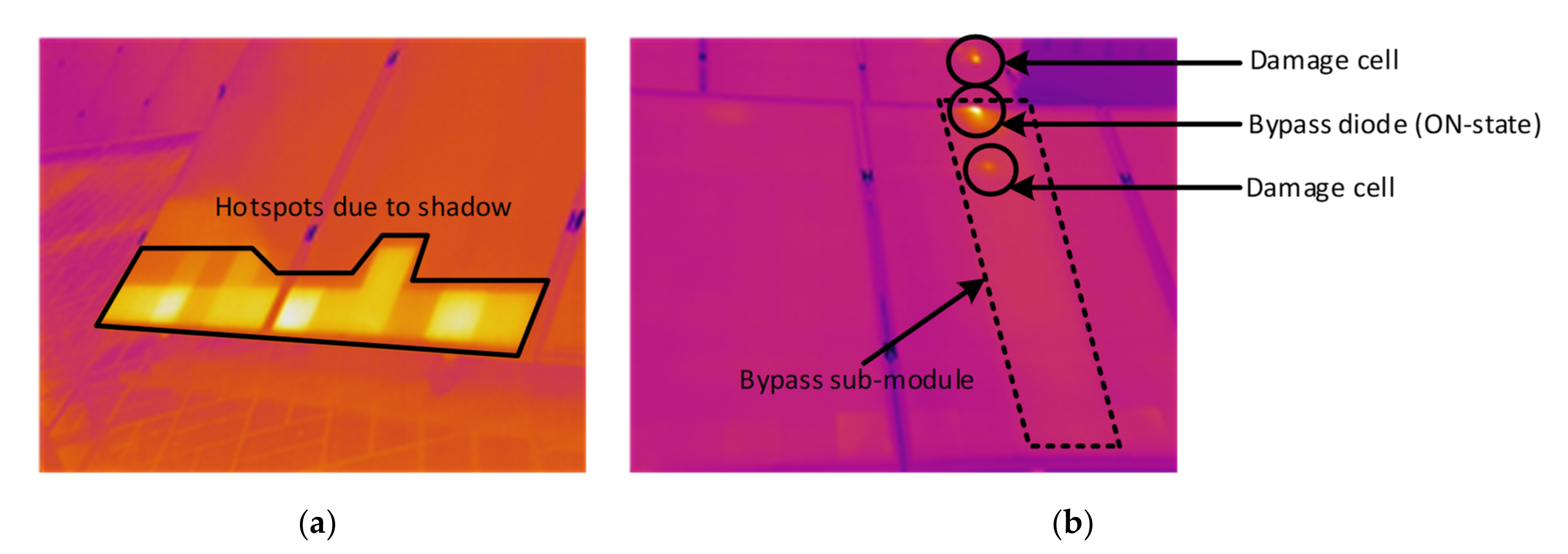 Electronics 11 01938 g003