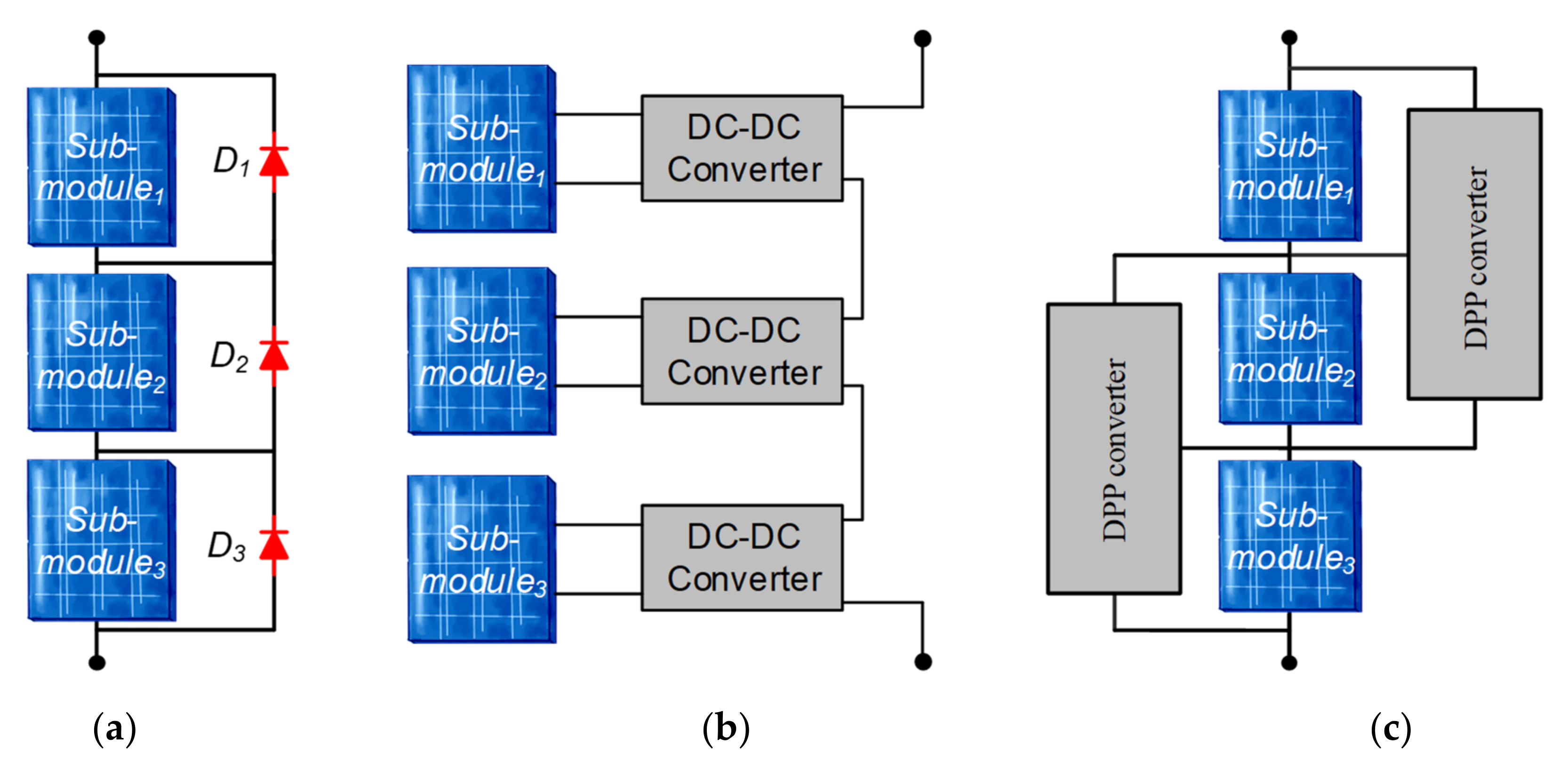 Electronics 11 01938 g004