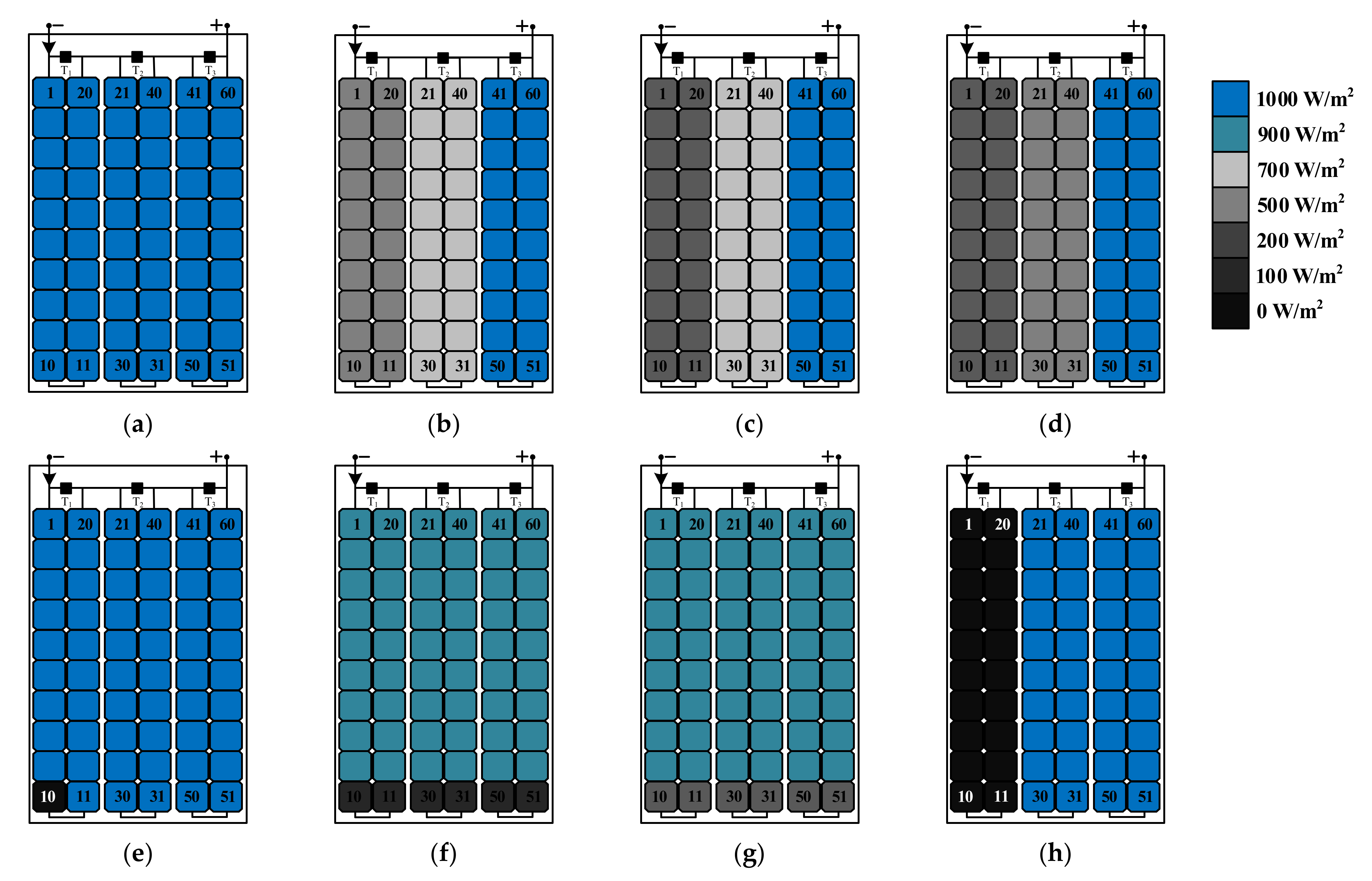 Electronics 11 01938 g011a