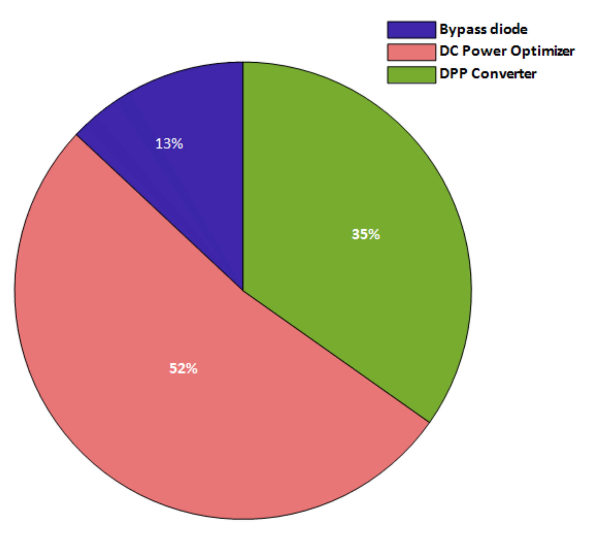 Electronics 11 01938 g018