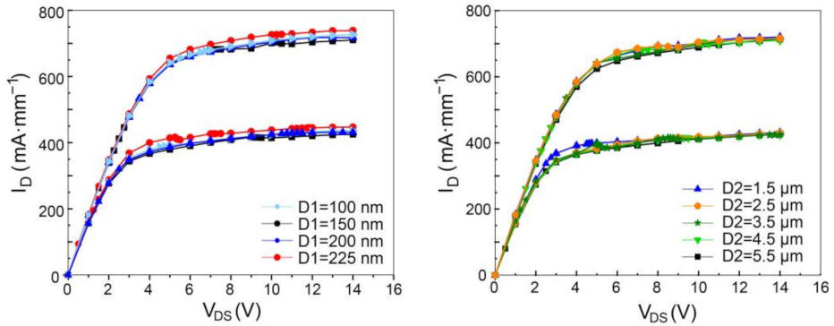 Electronics 11 01939 g007