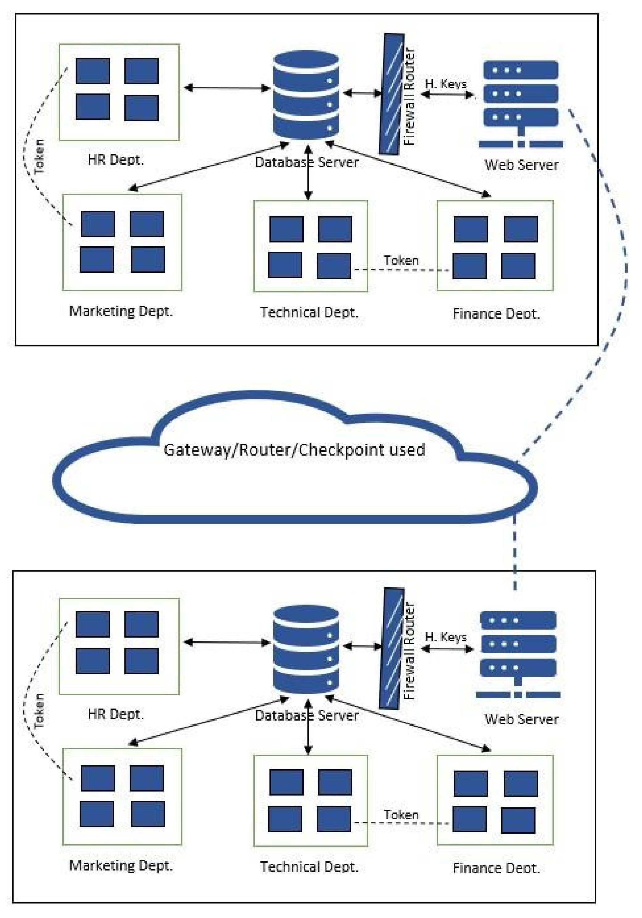 Electronics 11 01942 g001 Electronics 11 01942 g001
