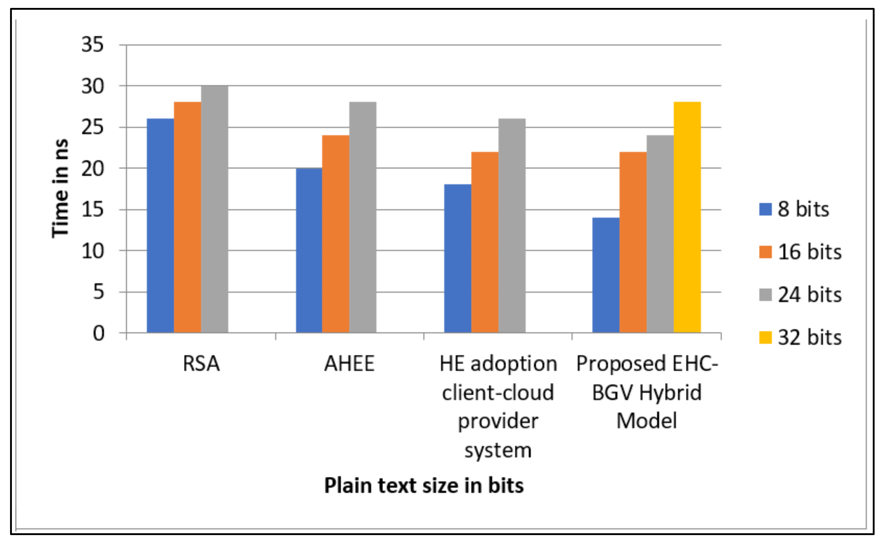 Electronics 11 01942 g005 Electronics 11 01942 g005