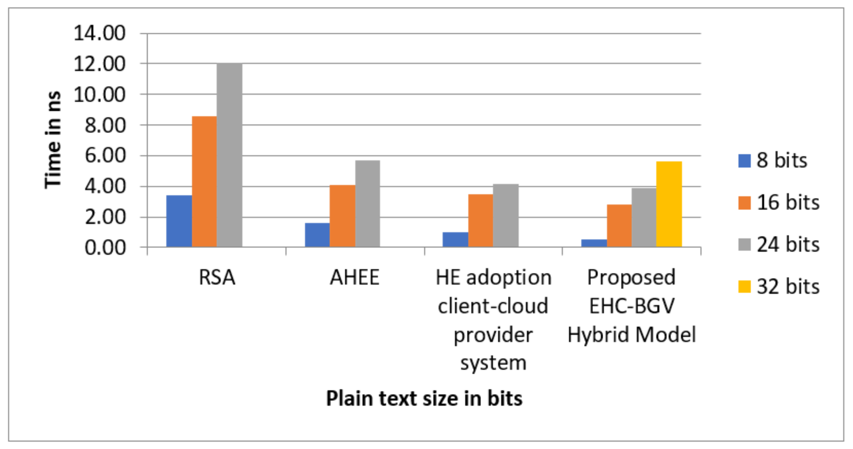 Electronics 11 01942 g006 Electronics 11 01942 g006