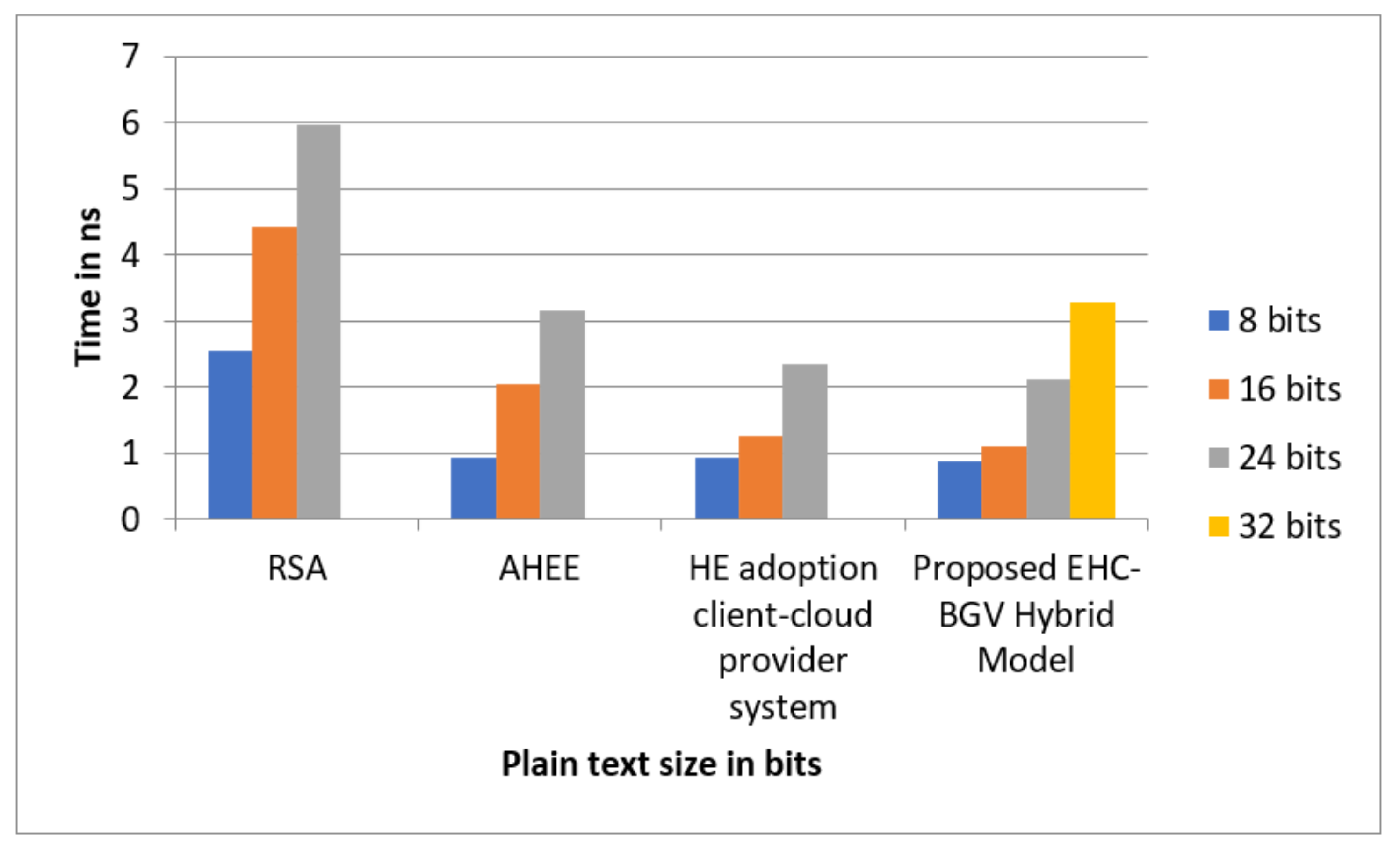 Electronics 11 01942 g007 Electronics 11 01942 g007