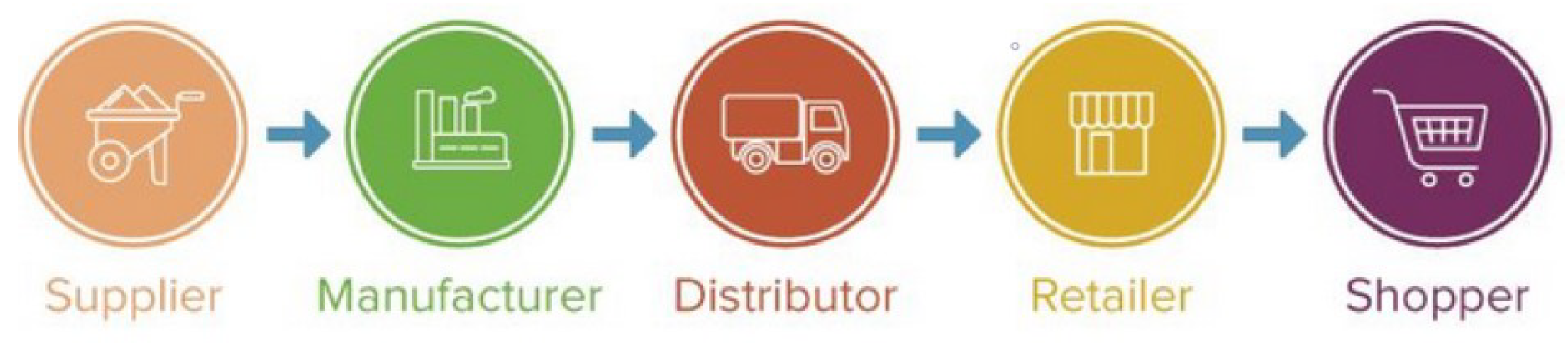 Electronics 11 01944 g001