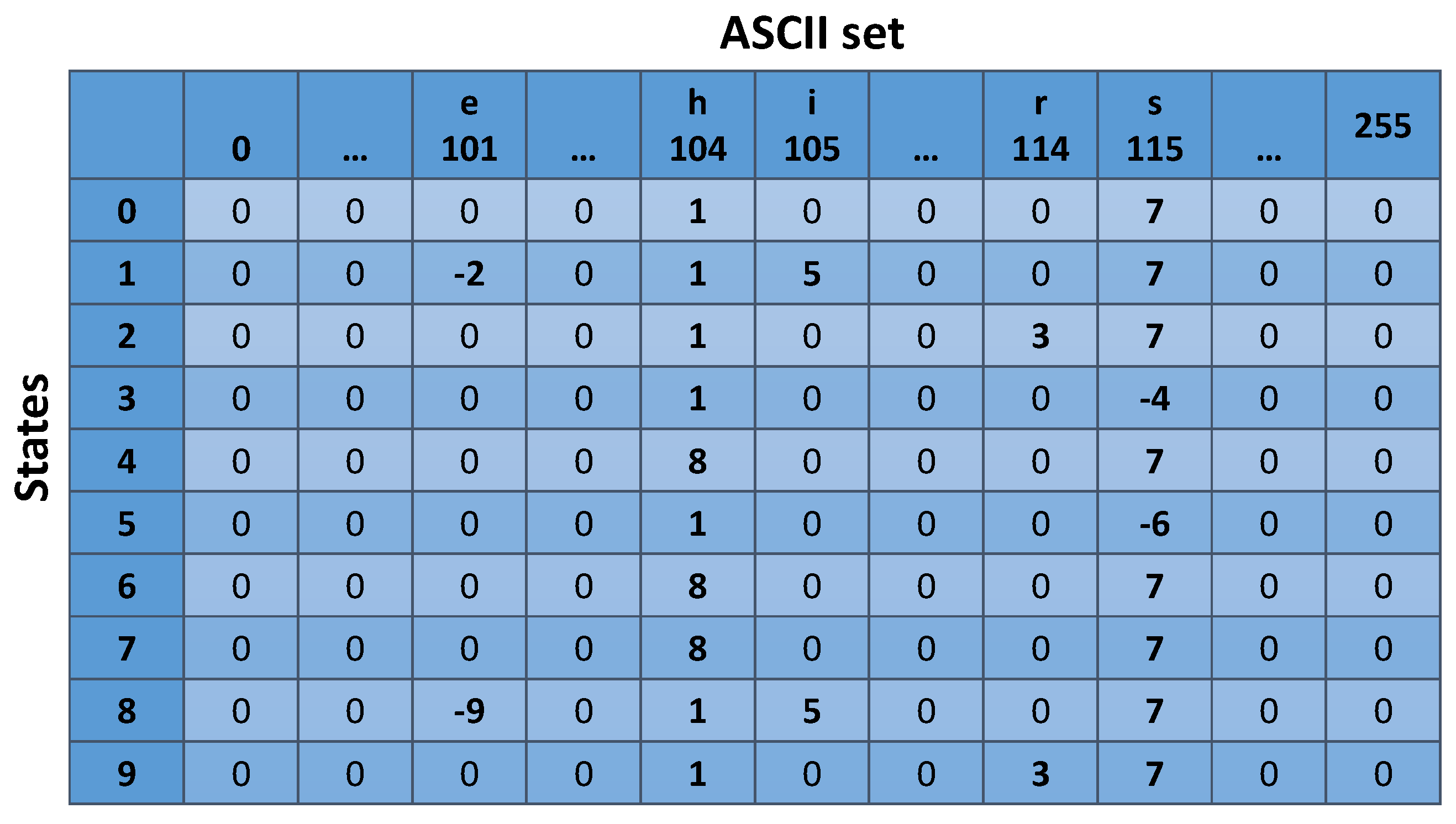 Electronics 11 01944 g003