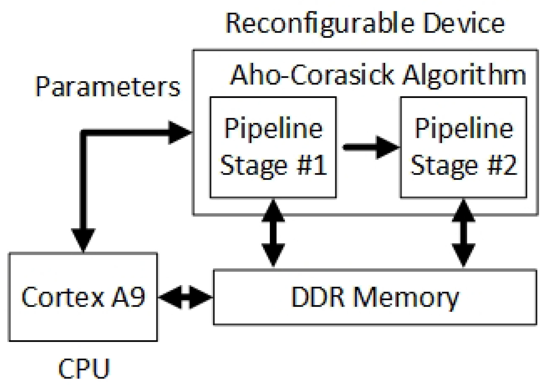 Electronics 11 01944 g004