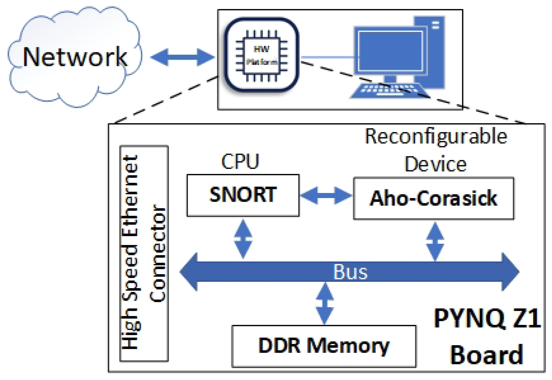 Electronics 11 01944 g005