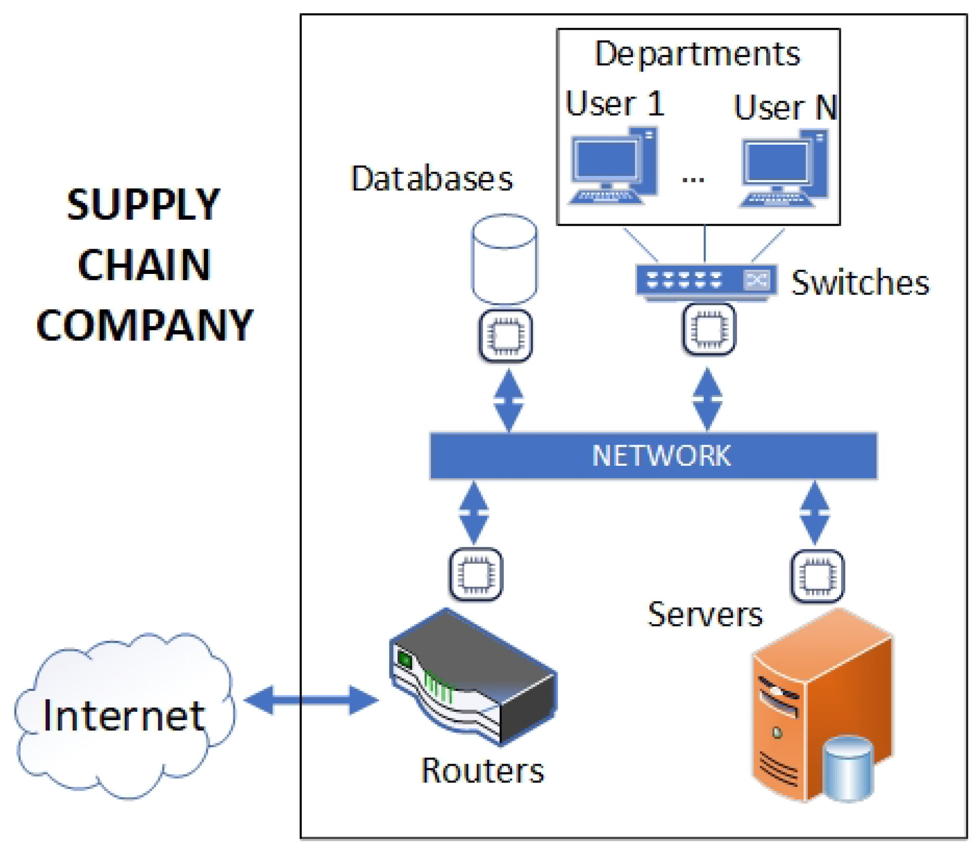 Electronics 11 01944 g006