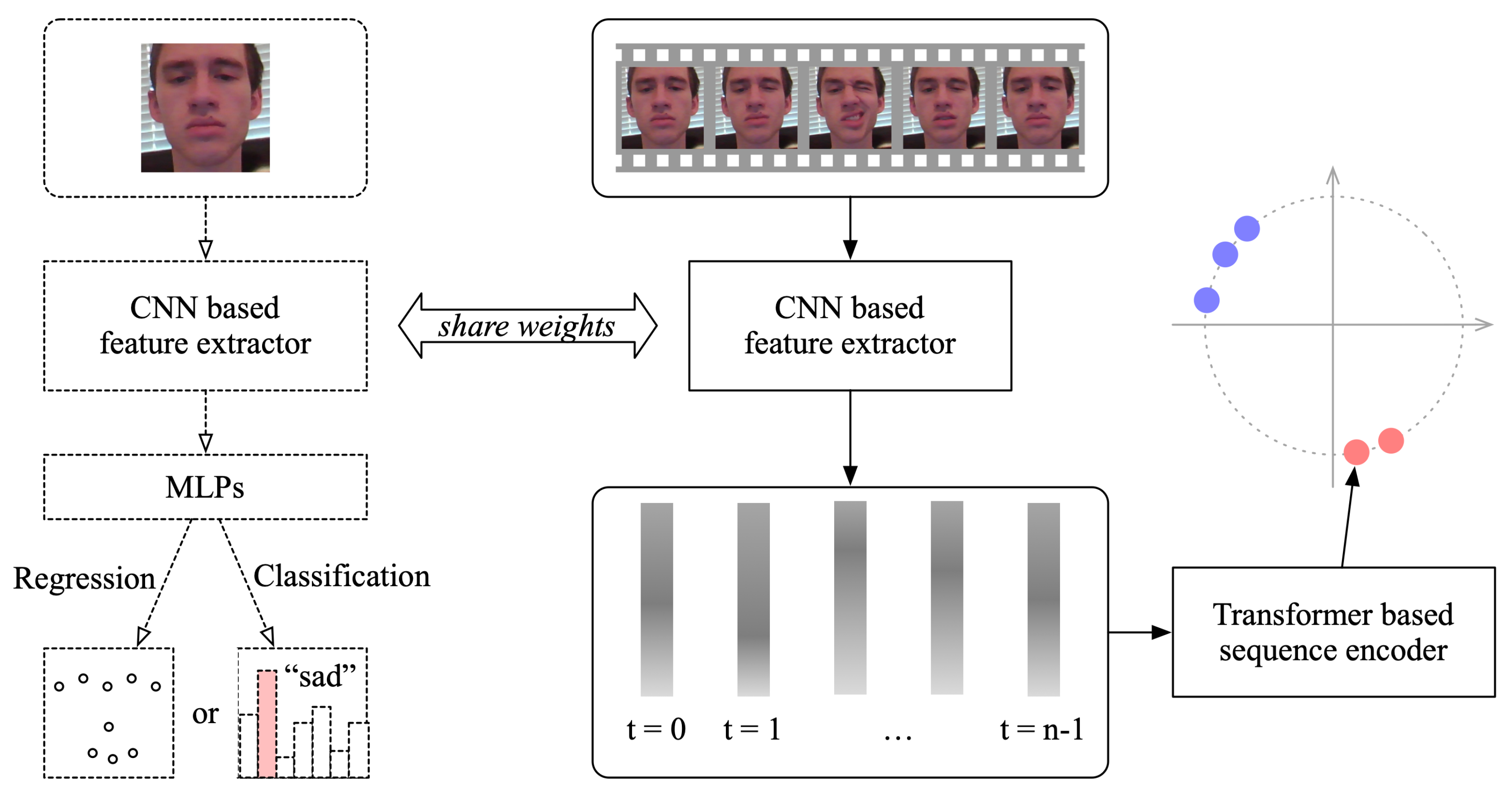 Electronics 11 01946 g002