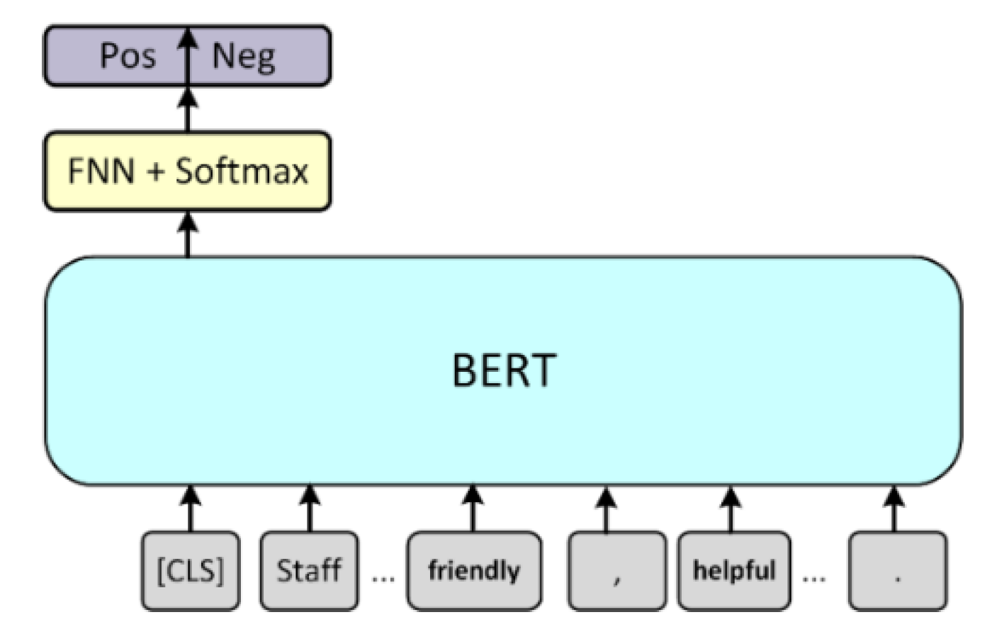 Electronics 11 01947 g004