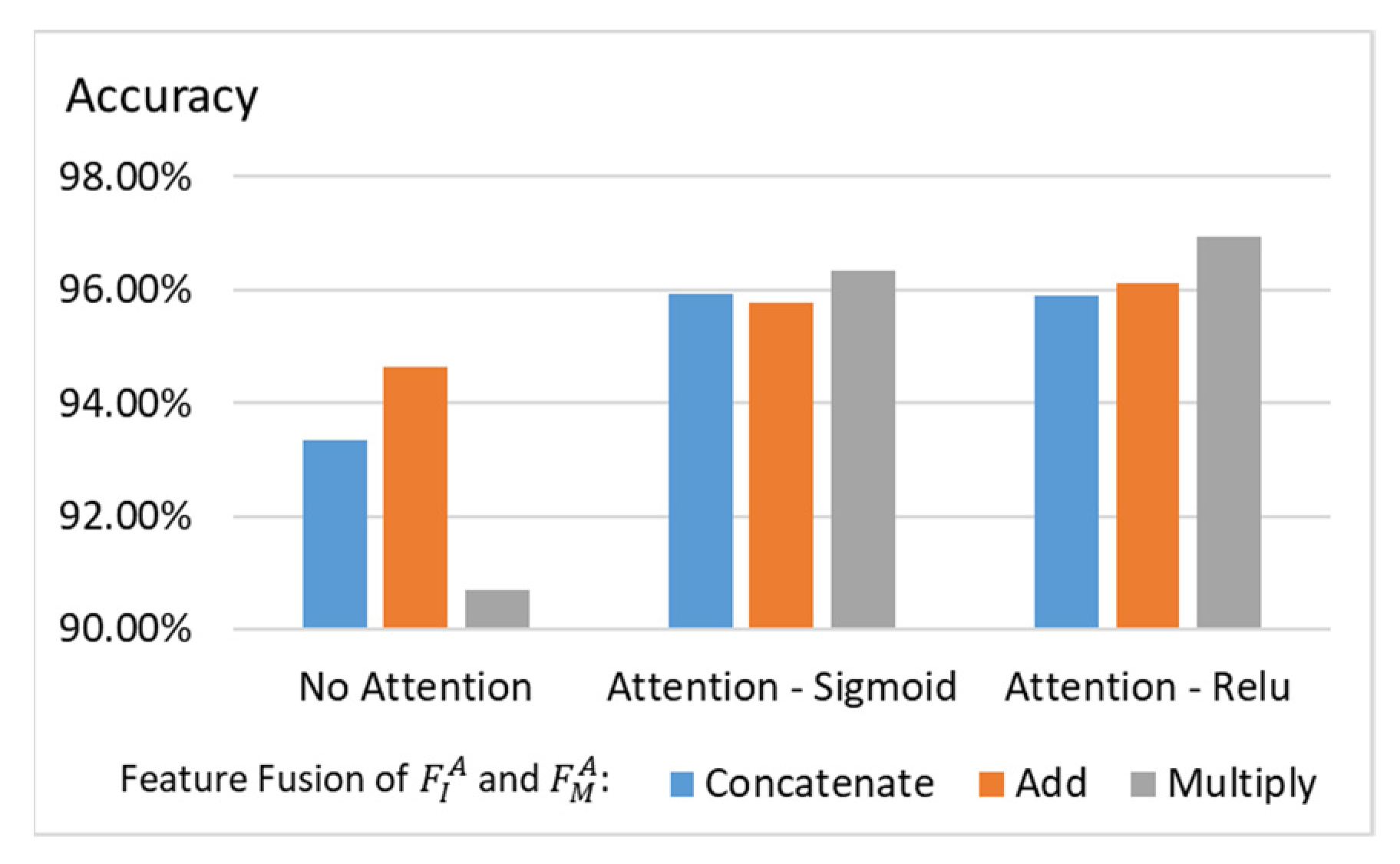 Electronics 11 01947 g007